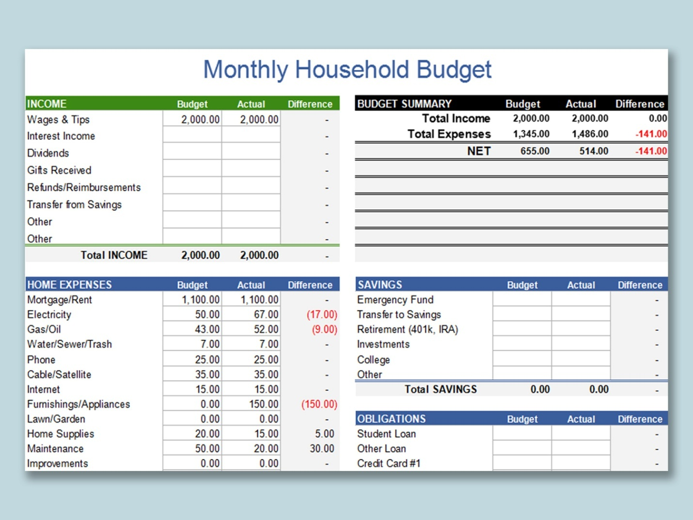 Office Monthly Budget Template