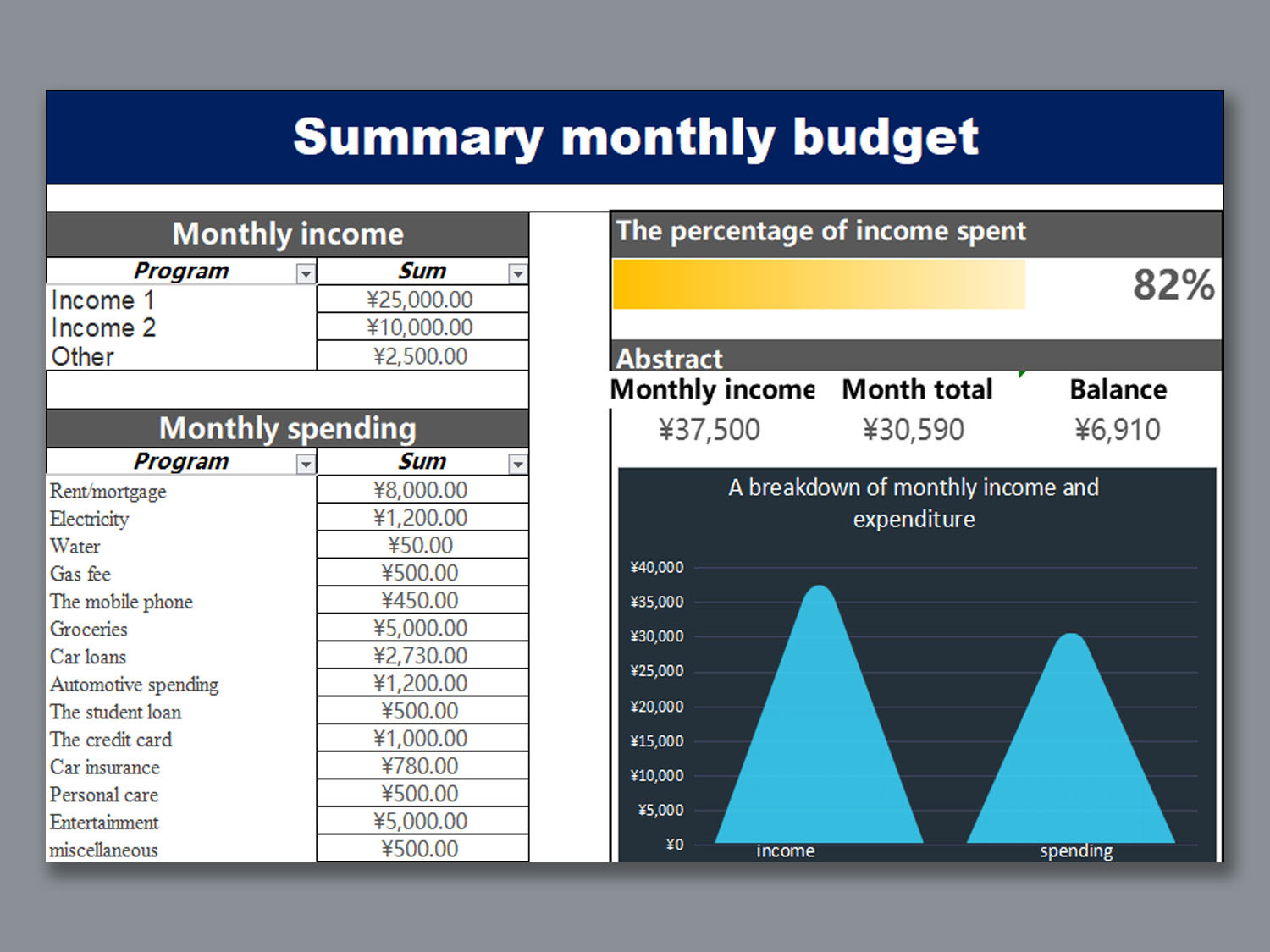 10 Best Simple Monthly Budget Excel Templates On WPS Office WPS Office Academy