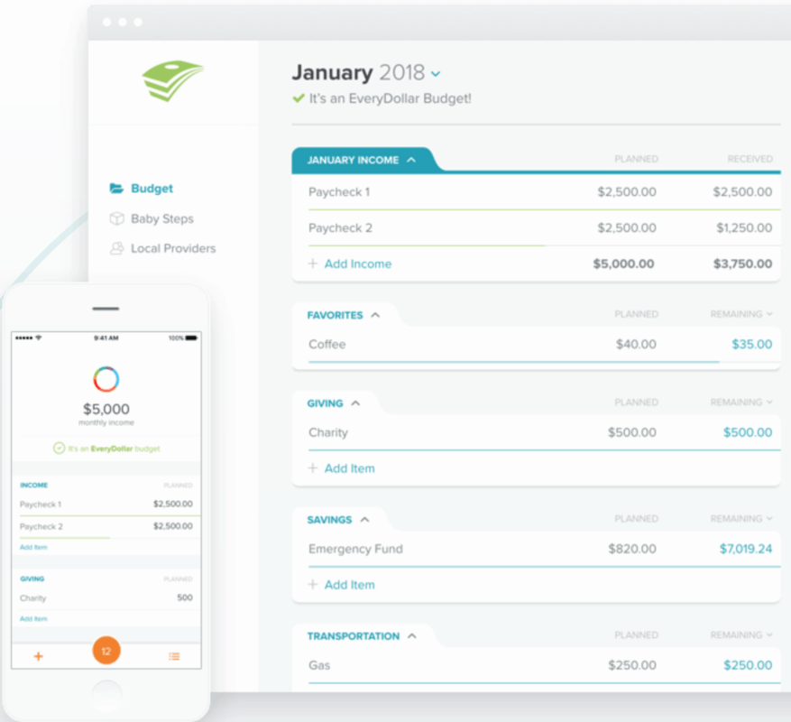 10 Budget Templates U0026 Tools That Will Change Your Life 10 Budget Templates U0026 Tools That Will Change Your Life