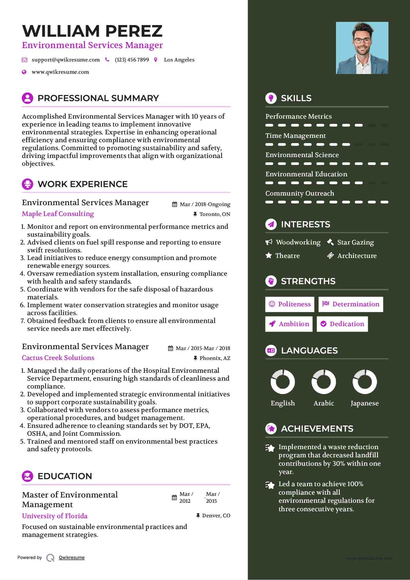 Epa Budget Template