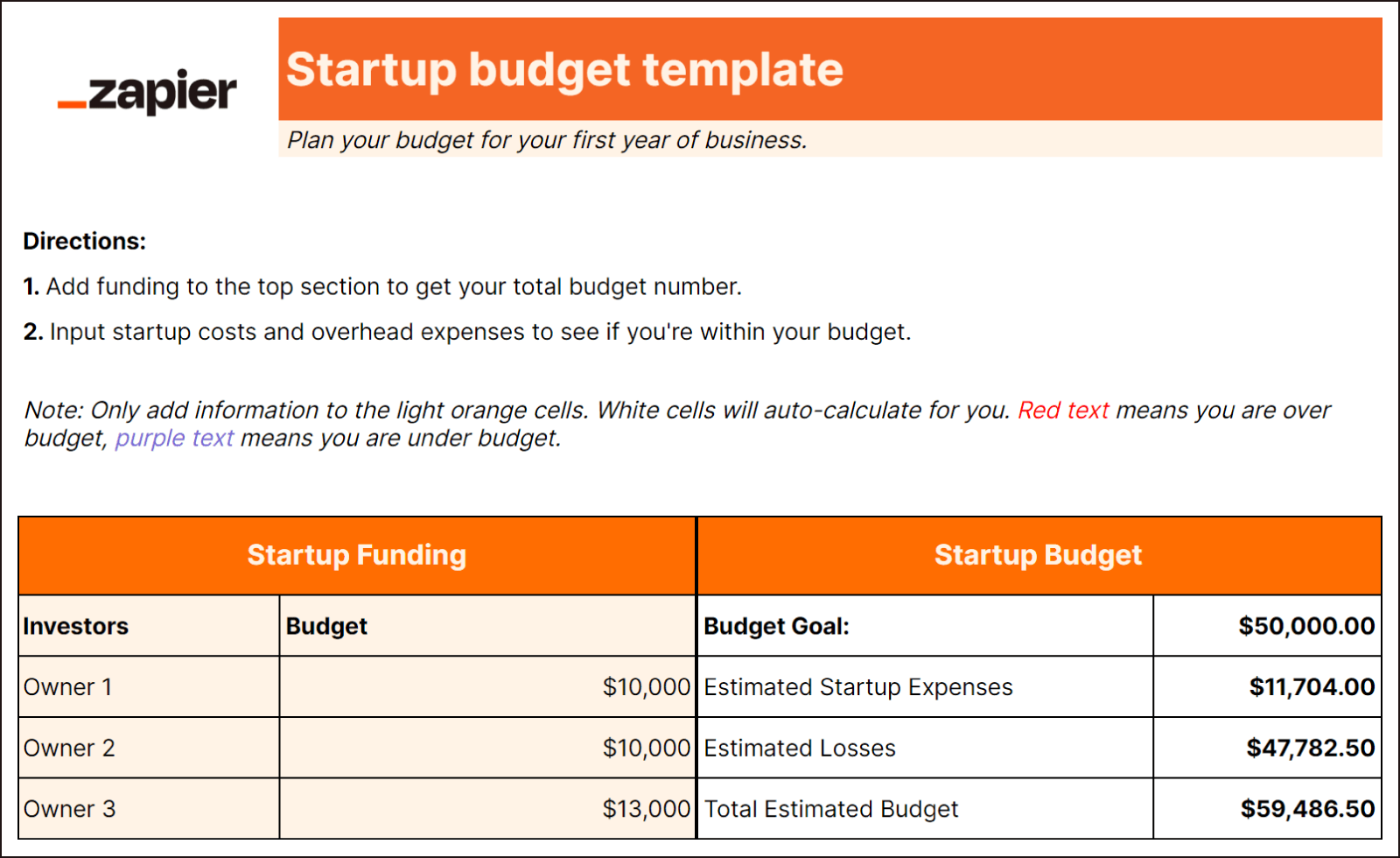 10 Free Small Business Budget Templates Zapier