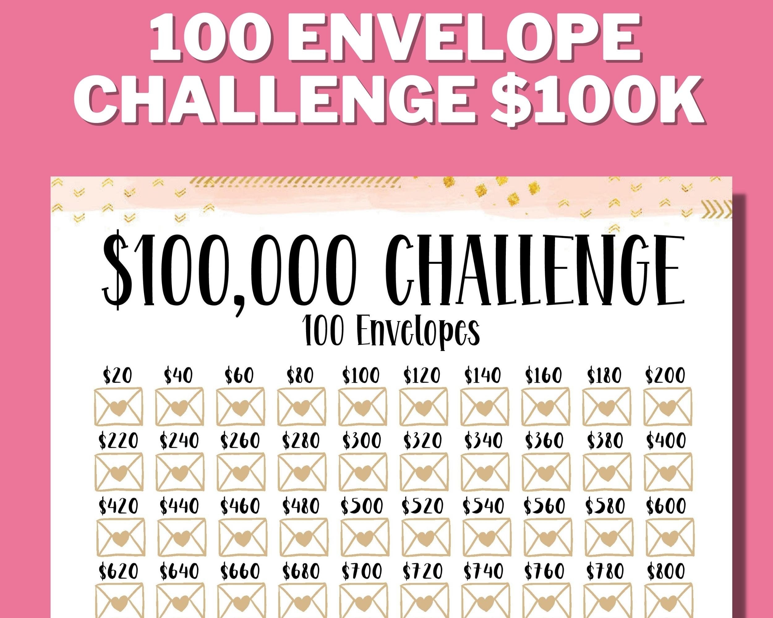 Her First 100k Budget Template Review