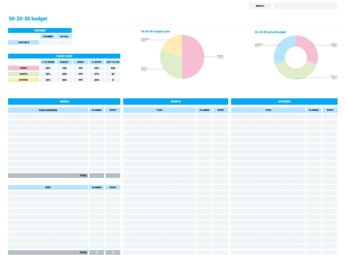 Budgeting Spreadsheet Template Free