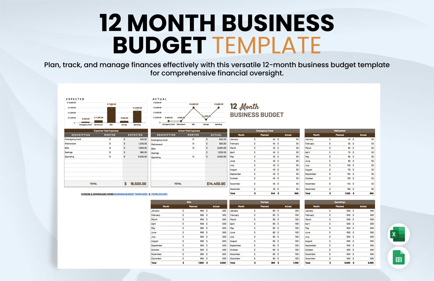 12 Month Business Budget Template In Excel Google Sheets Download Template