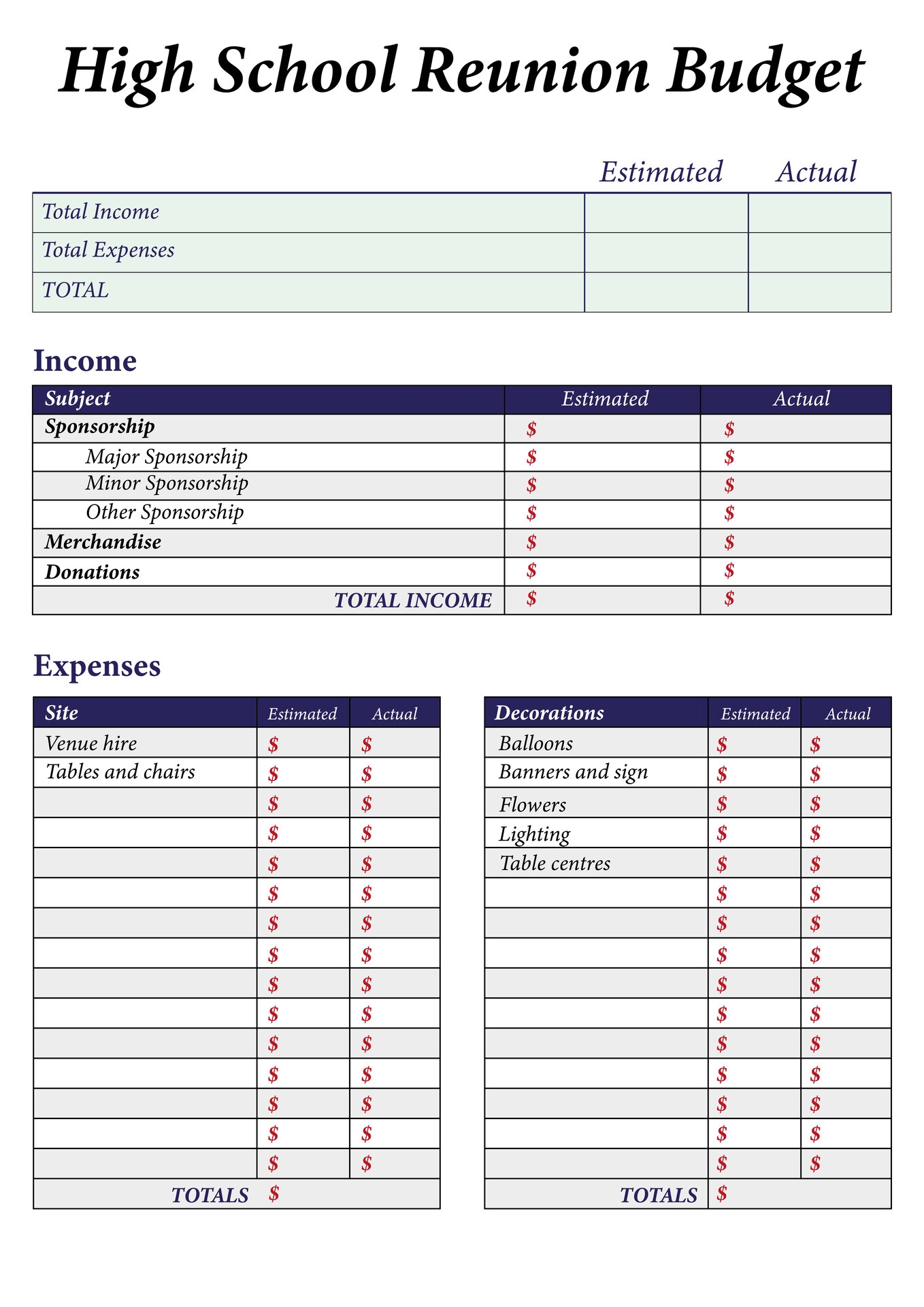 20 Class Reunion Budget Worksheet Free PDF At Worksheeto