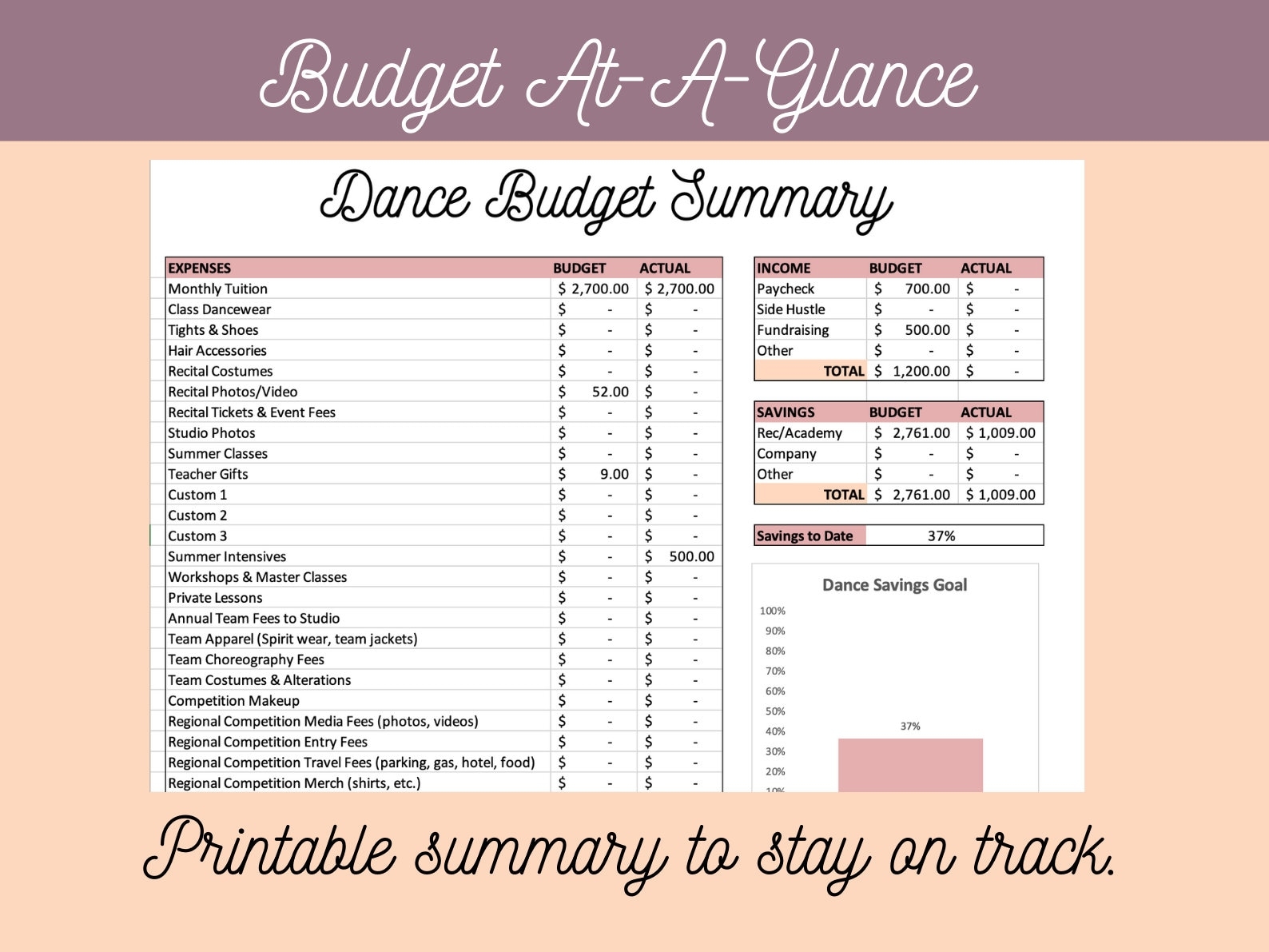 Dance Studio Budget Template