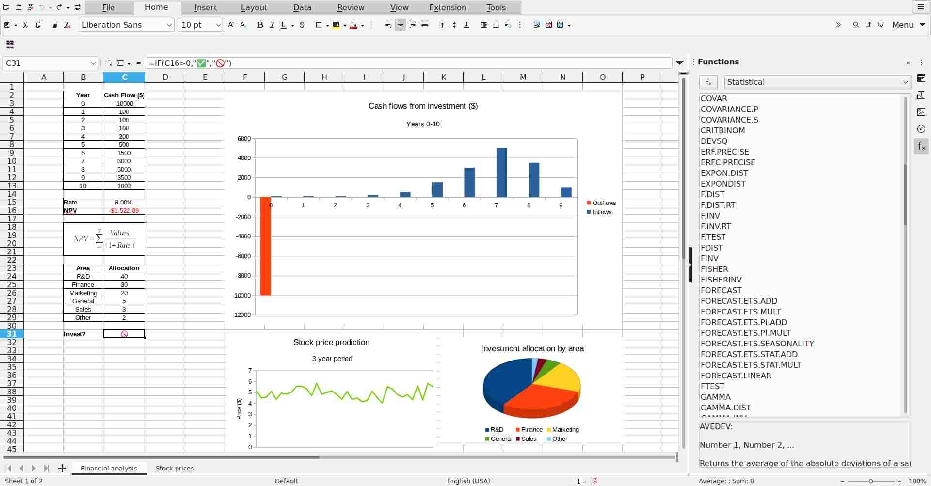 2025 Updated LibreOffice Calc Using And Download Guide WPS Office Blog