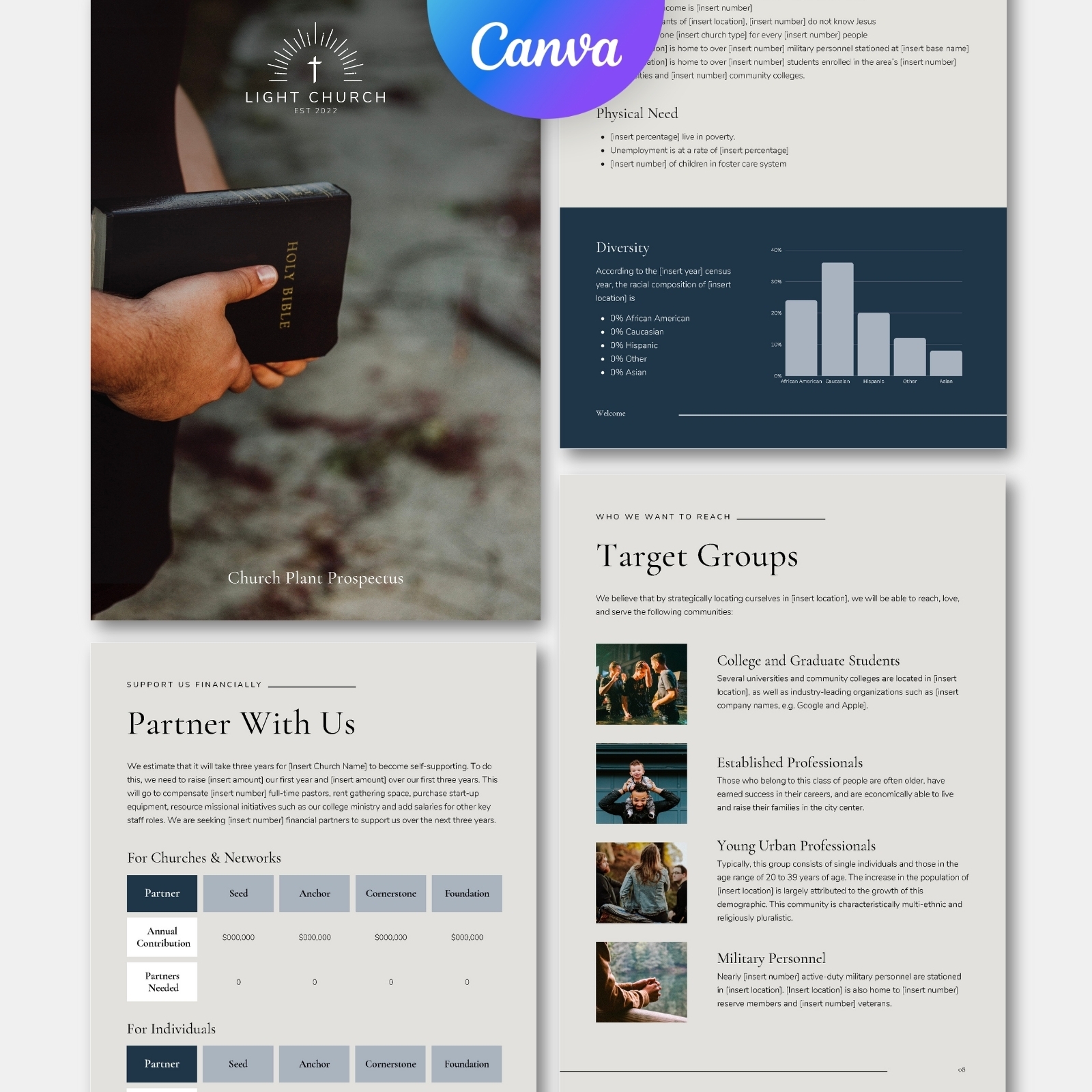 24 Page Church Planting Prospectus Template 24 Page Church Planting Prospectus Template