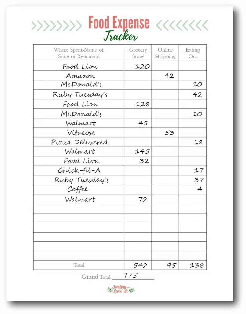 25 Awesome U0026 Free Dave Ramsey Budgeting Printables That ll Help 