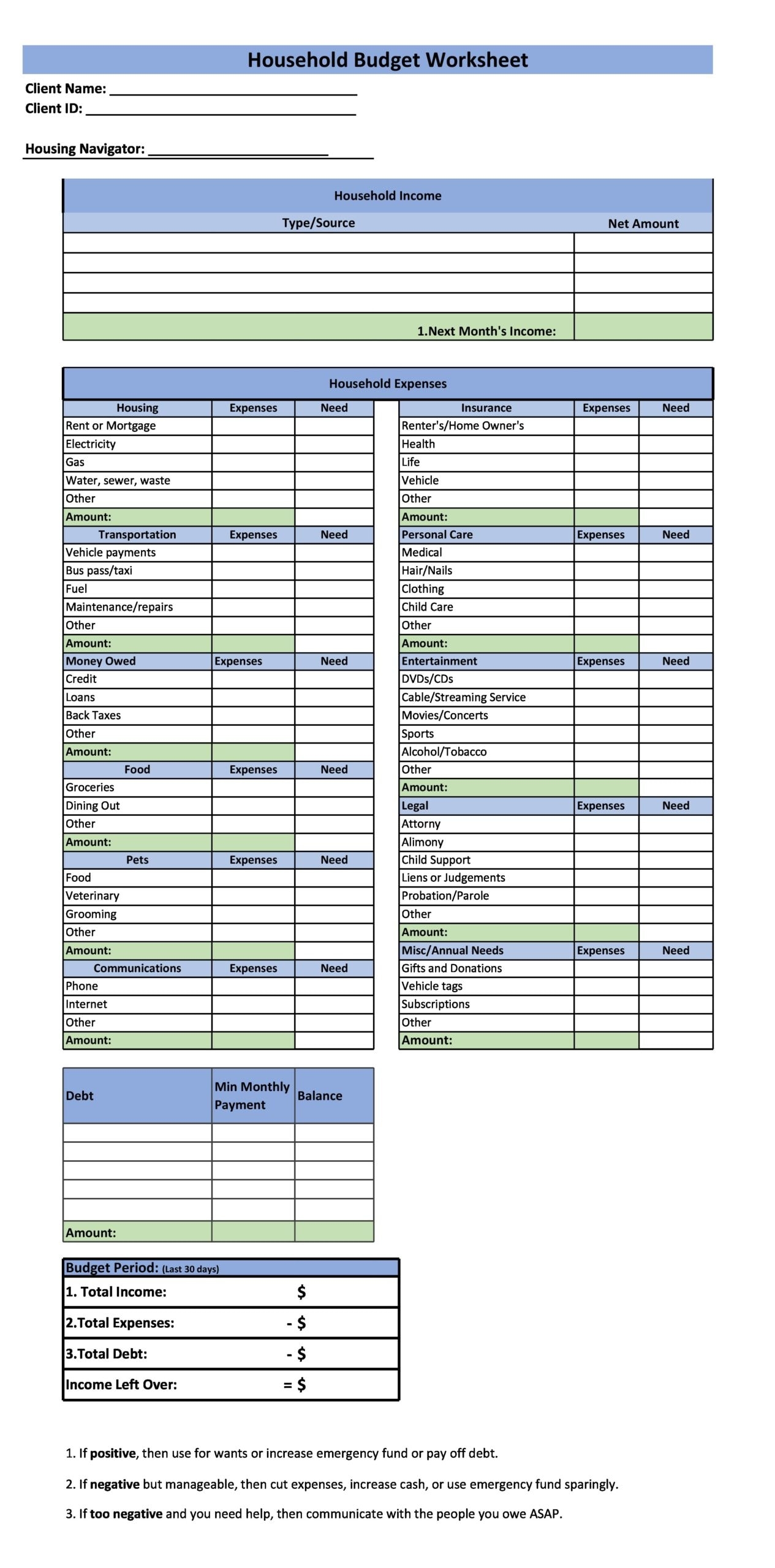 Itemized Budget Template