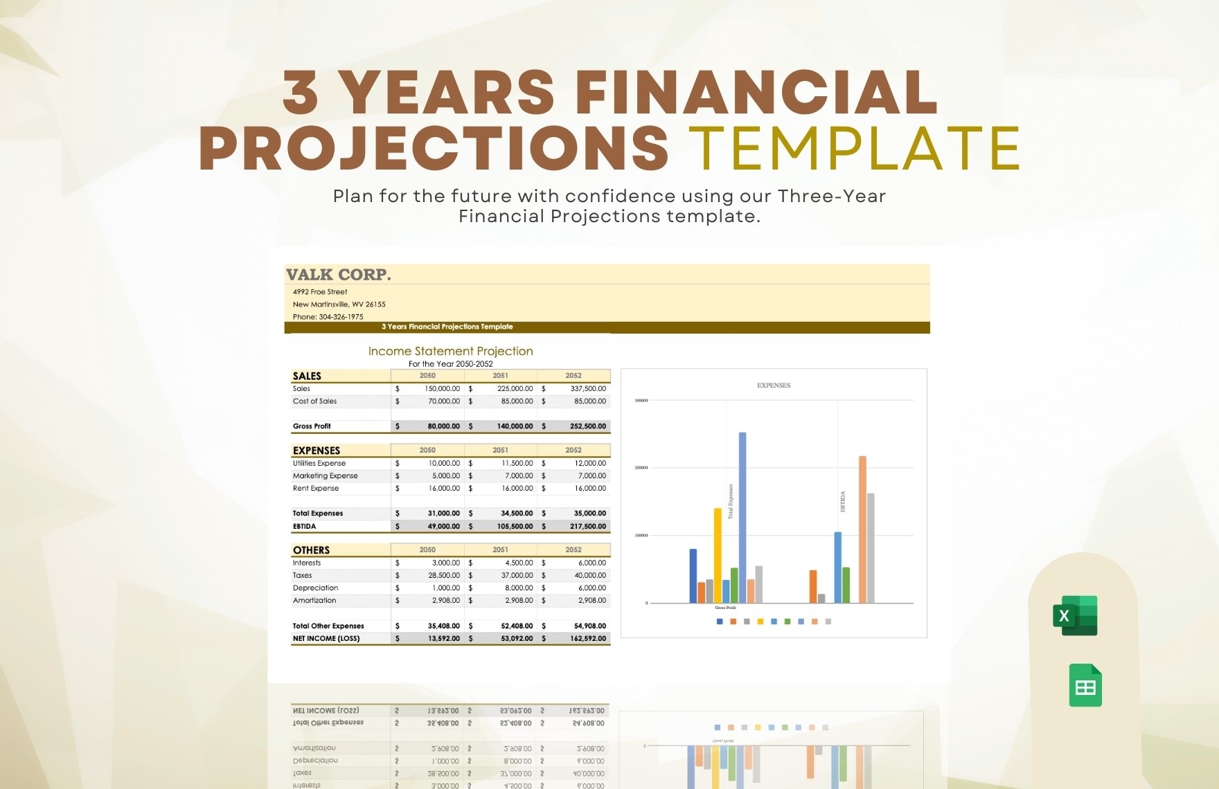 3 Years Financial Projections Template In Excel Google Sheets 
