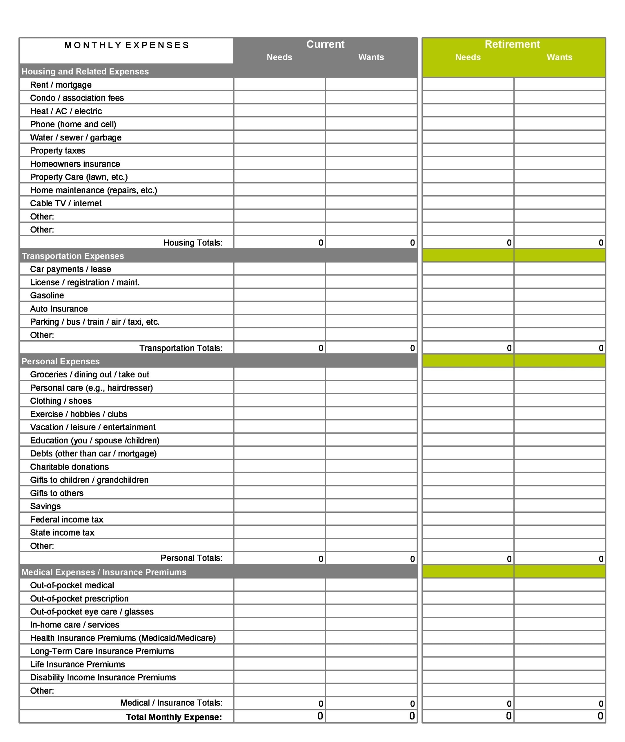 Condo Budget Template