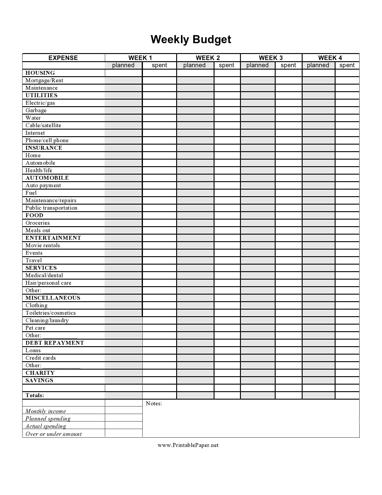 Budget Template Word