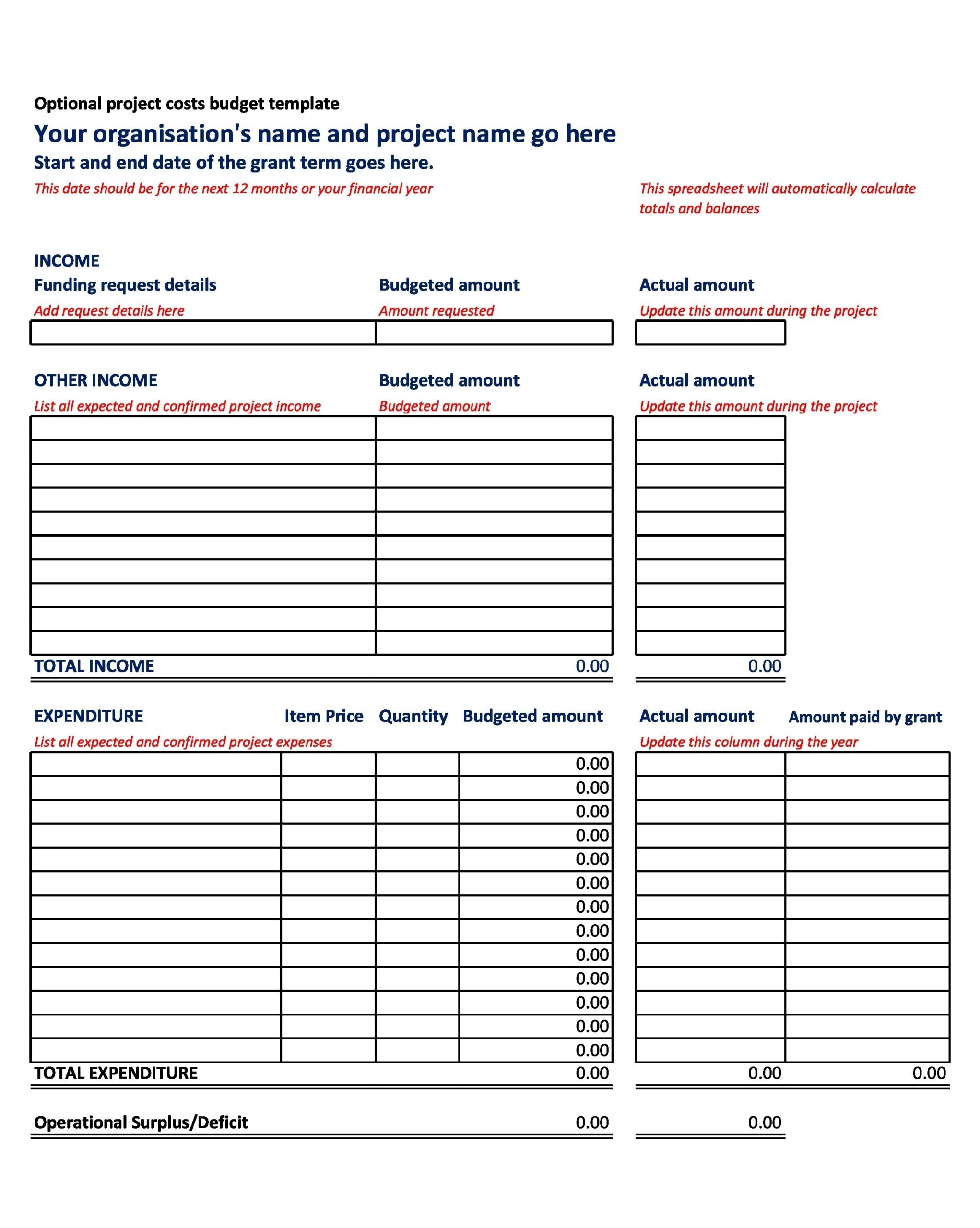 30 Great Project Budget Templates Excel TemplateArchive