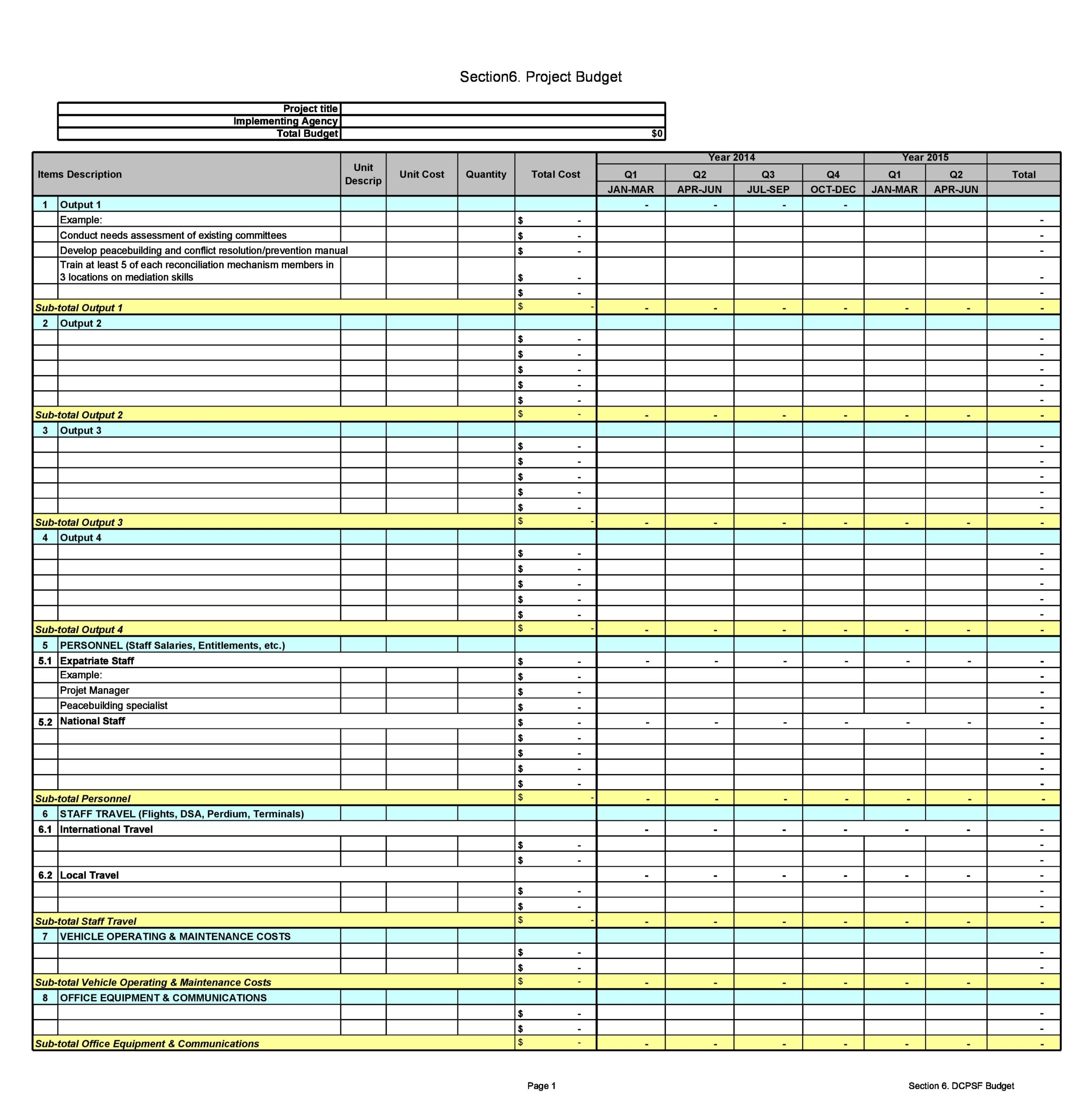 30 Great Project Budget Templates Excel TemplateArchive