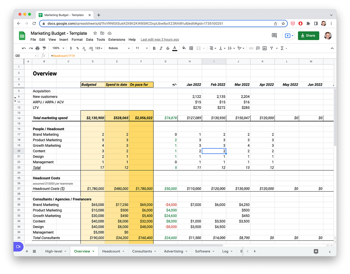 315 Budgeting Part 2 Free Budget Template 