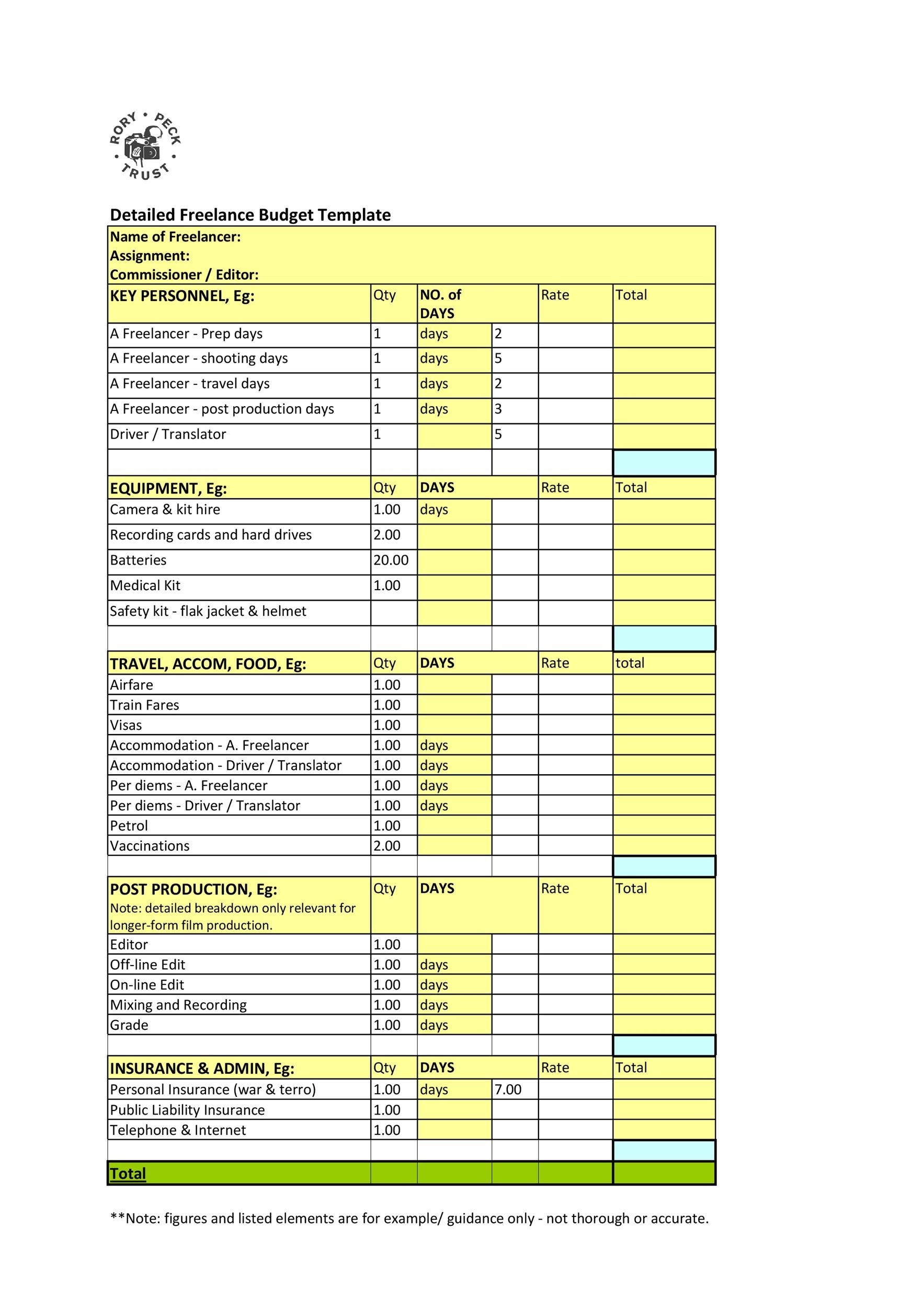 33 Free Film Budget Templates Excel Word TemplateLab