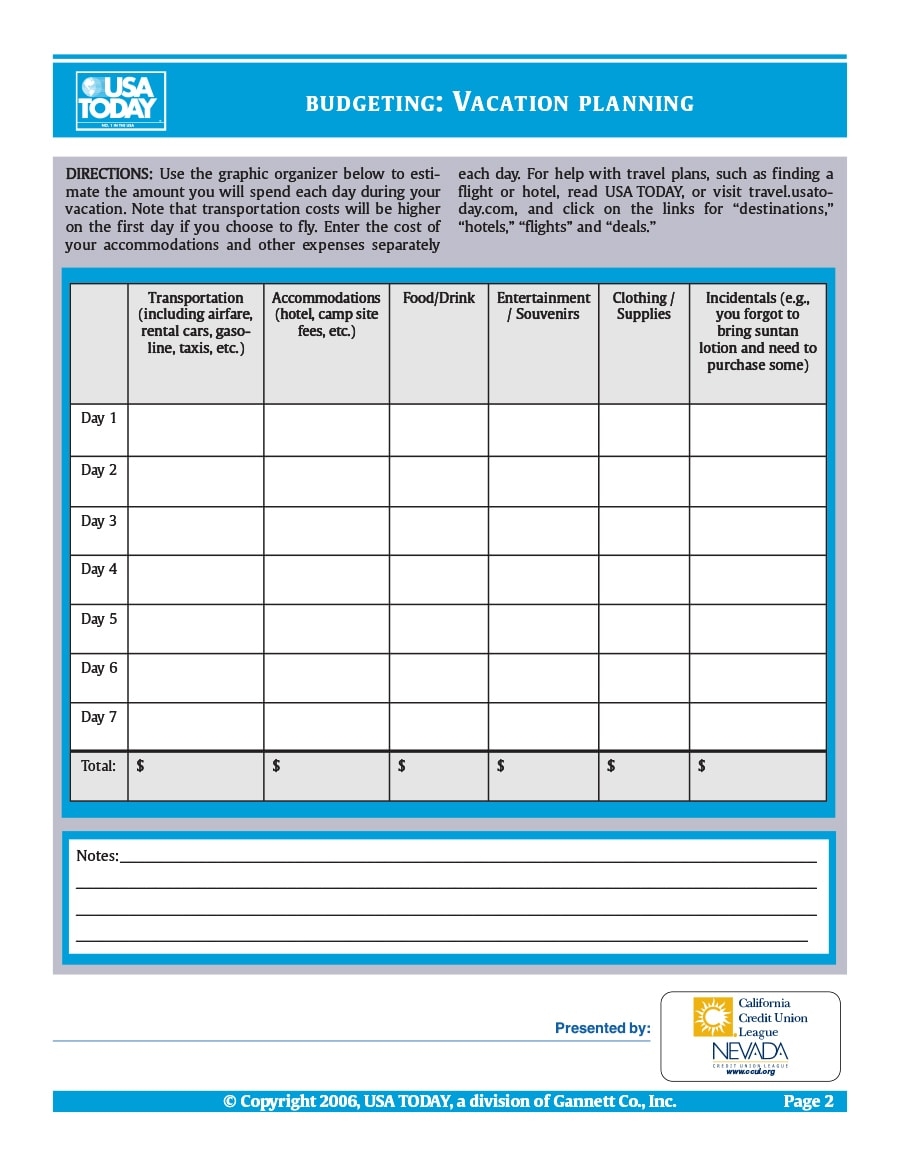36 Travel Budget Templates U0026 Vacation Budget Planners 