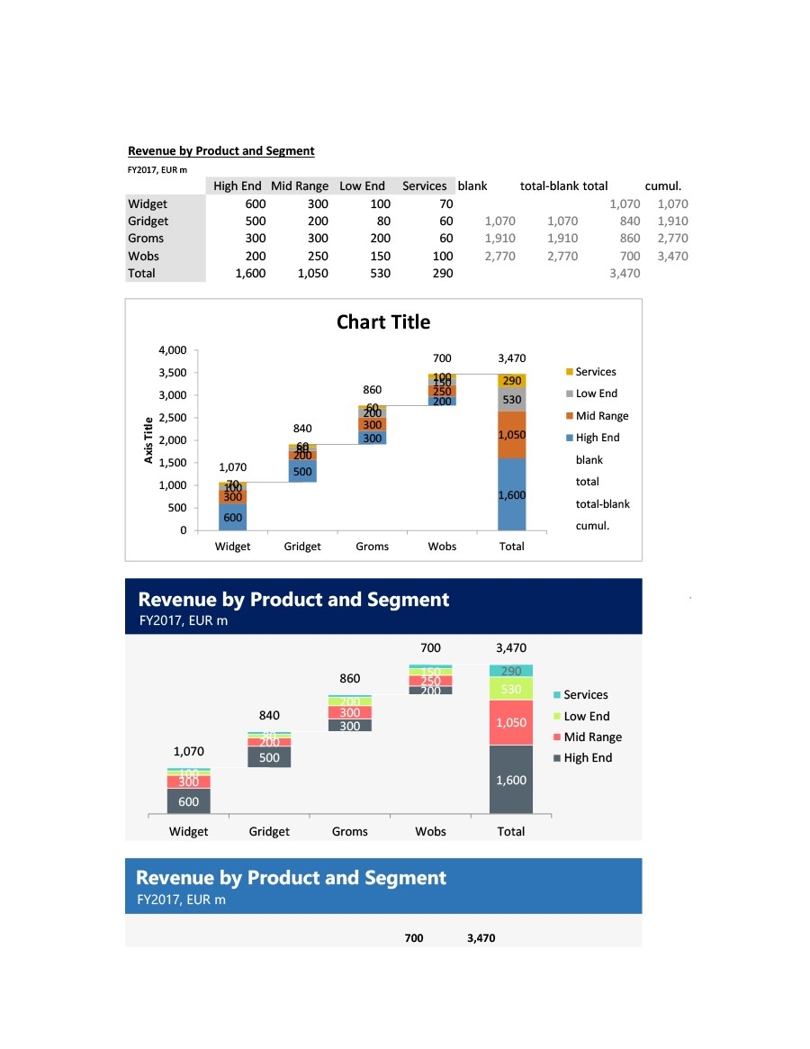 Waterfall Budget Template Waterfall Budget Template