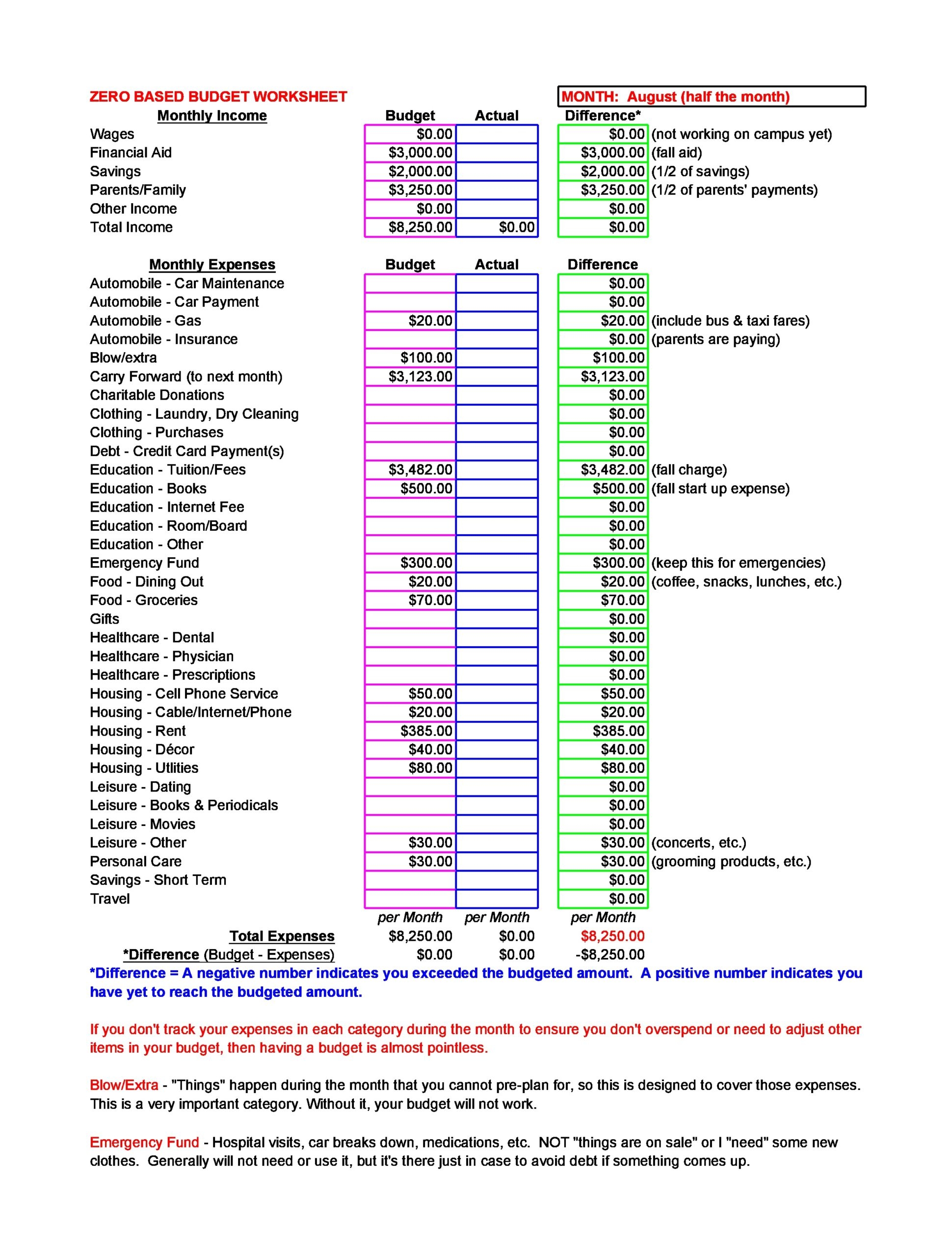40 Best Zero Based Budget Templates Word U0026 Excel 
