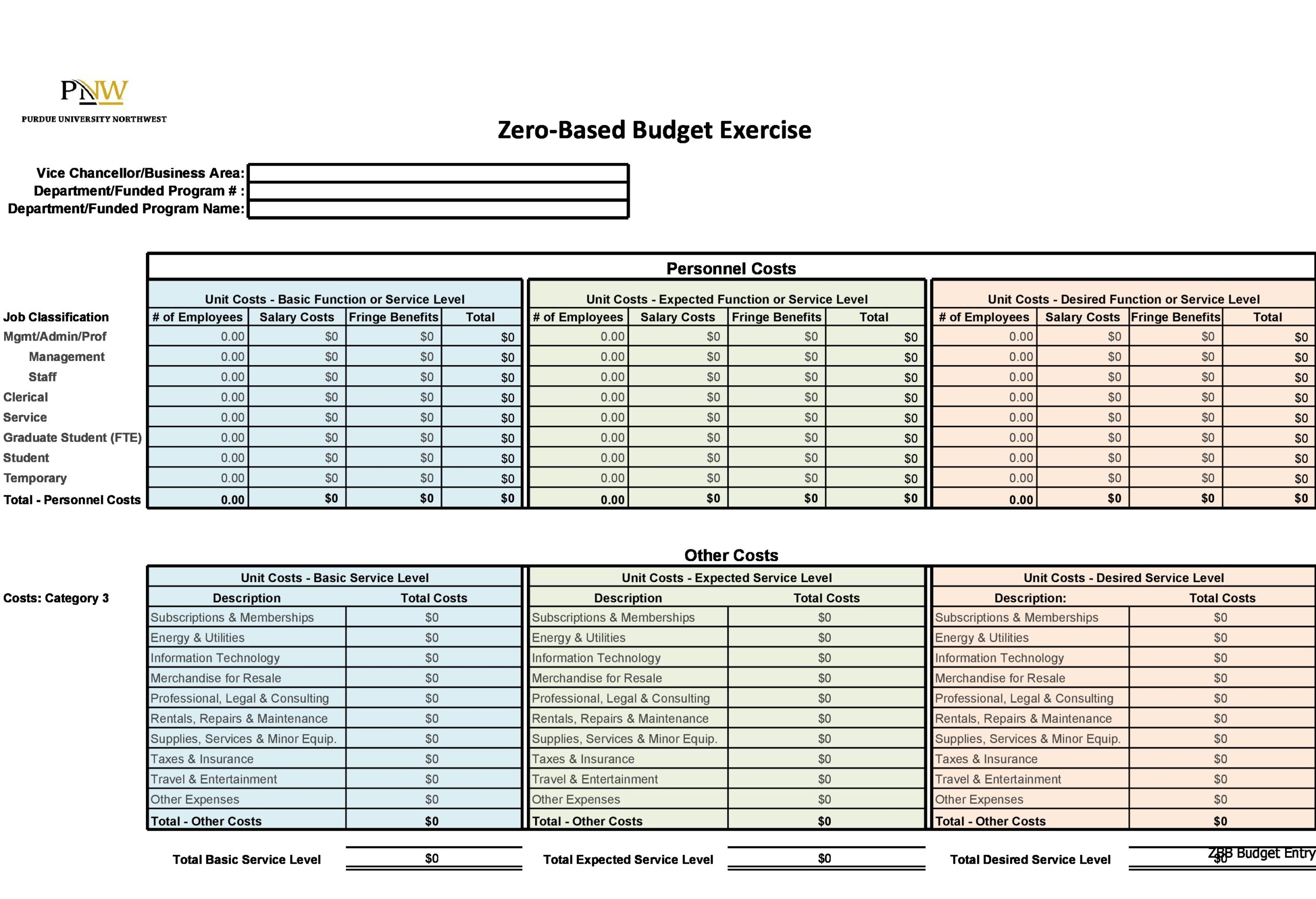 40 Best Zero Based Budget Templates Word U0026 Excel 