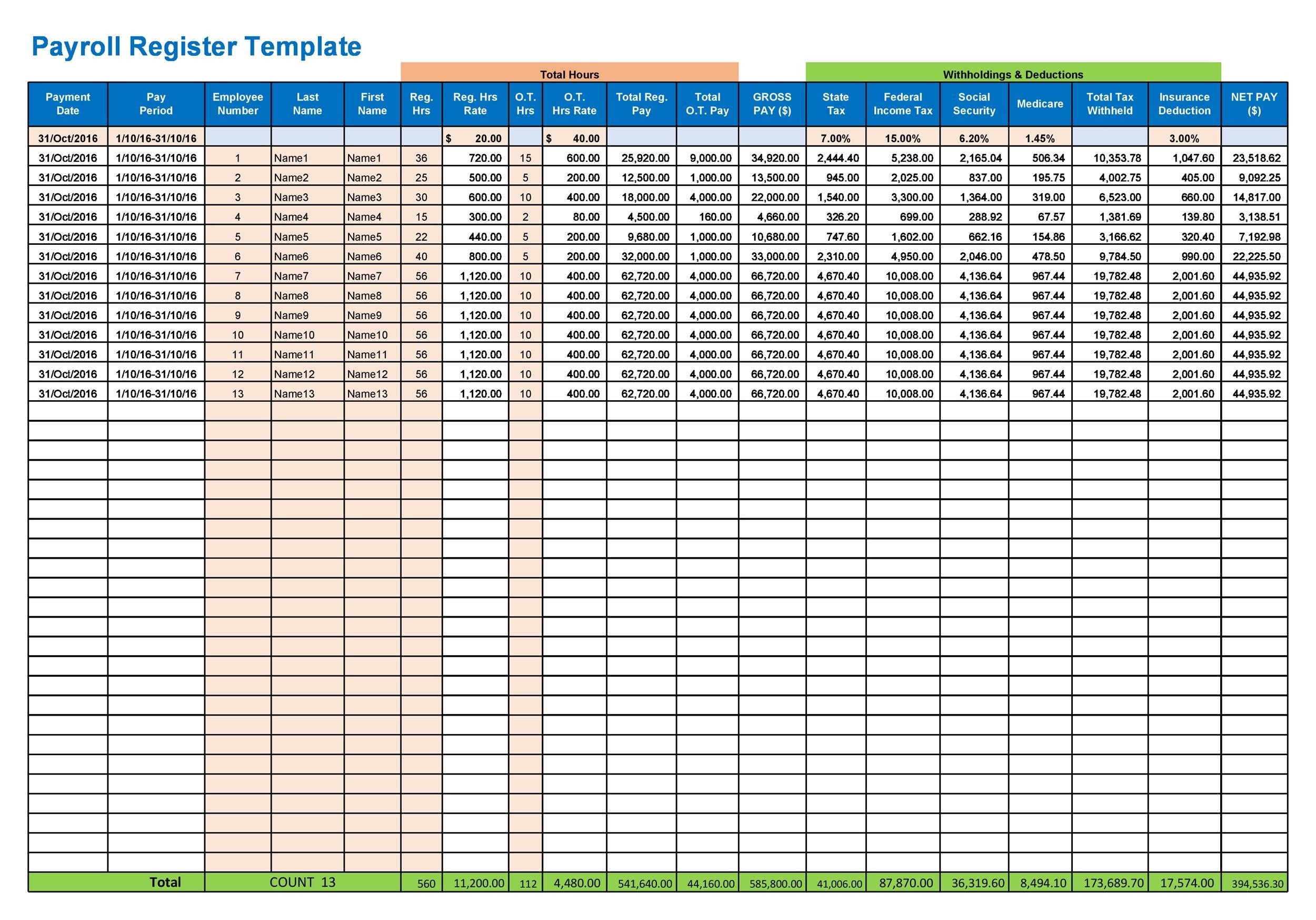 40 Free Payroll Templates U0026 Calculators TemplateLab 40 Free Payroll Templates U0026 Calculators TemplateLab