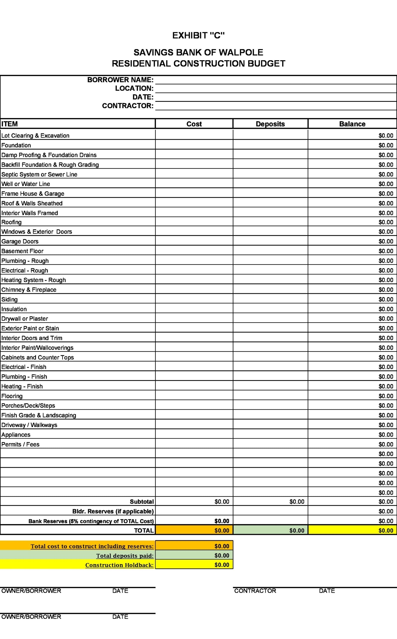 Contract Budget Template