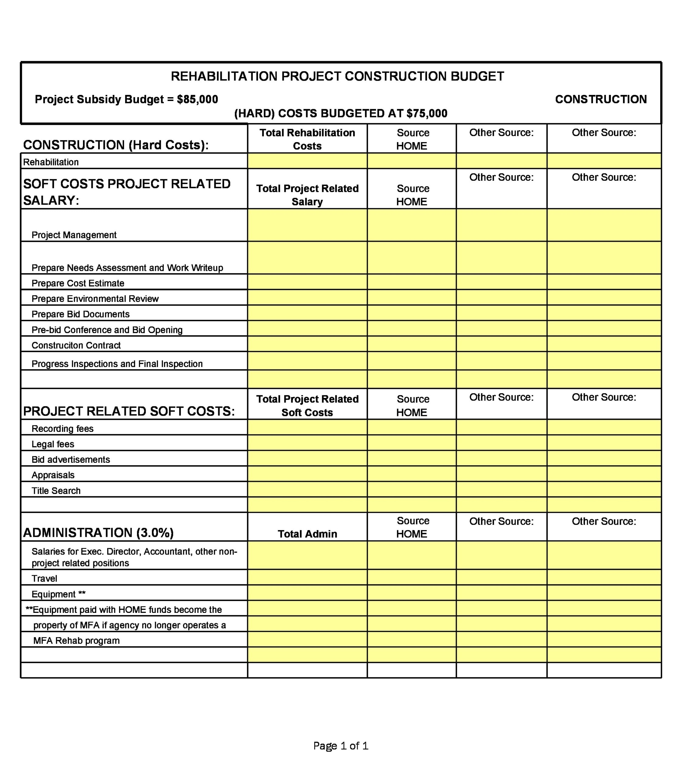 Equipment Budget Template