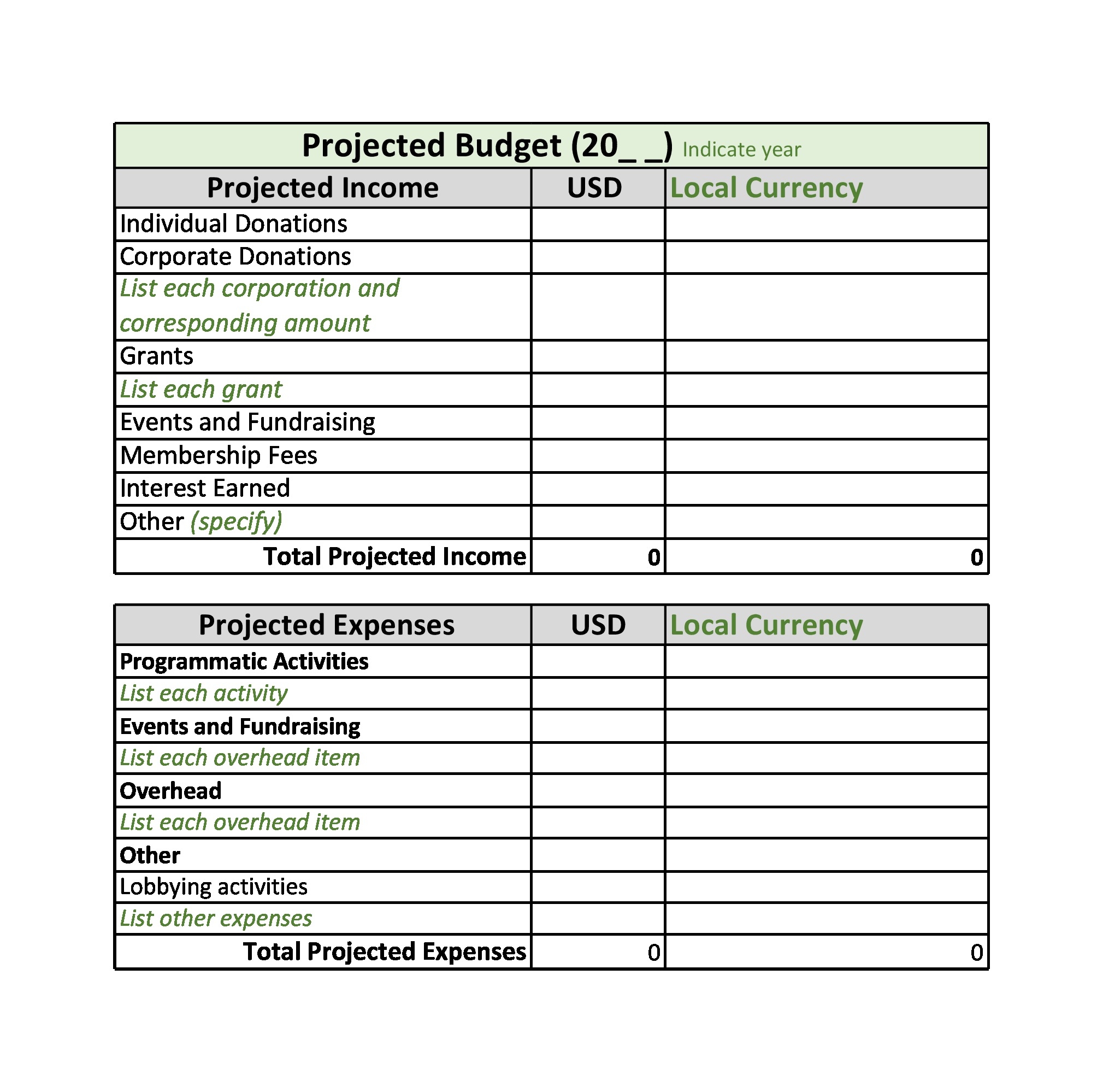 40 Simple Nonprofit Budget Templates Excel Word 