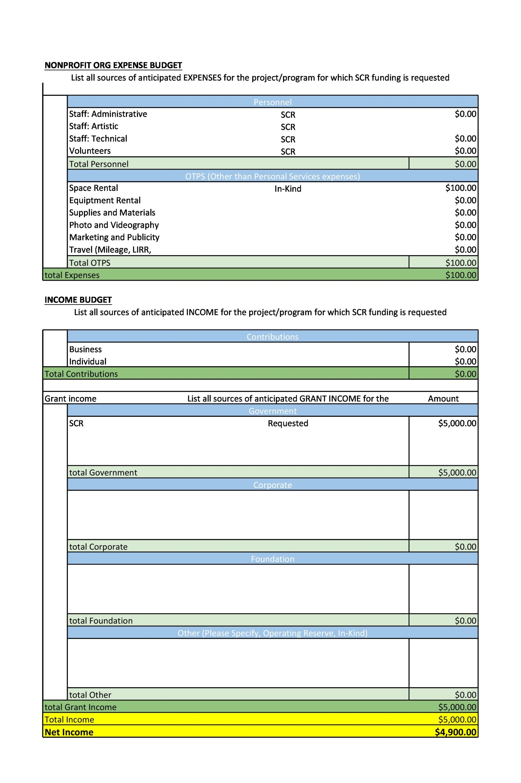 40 Simple Nonprofit Budget Templates Excel Word 