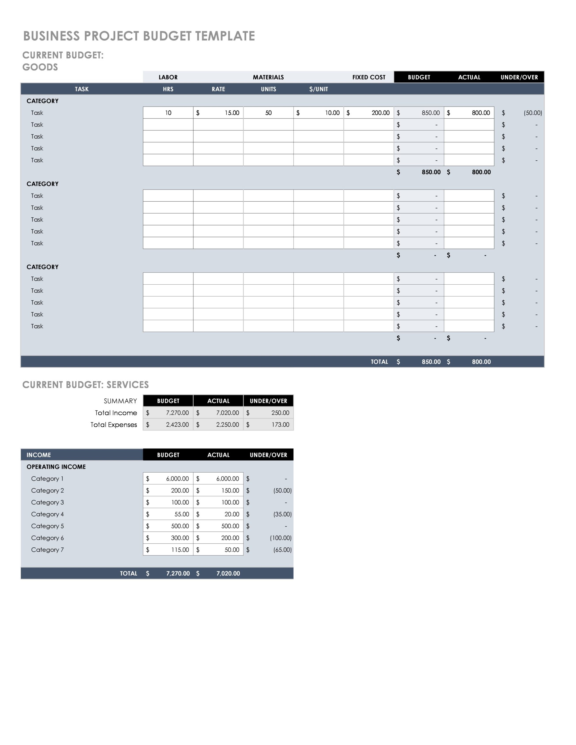 41 Useful Project Budget Templates Excel Word TemplateLab