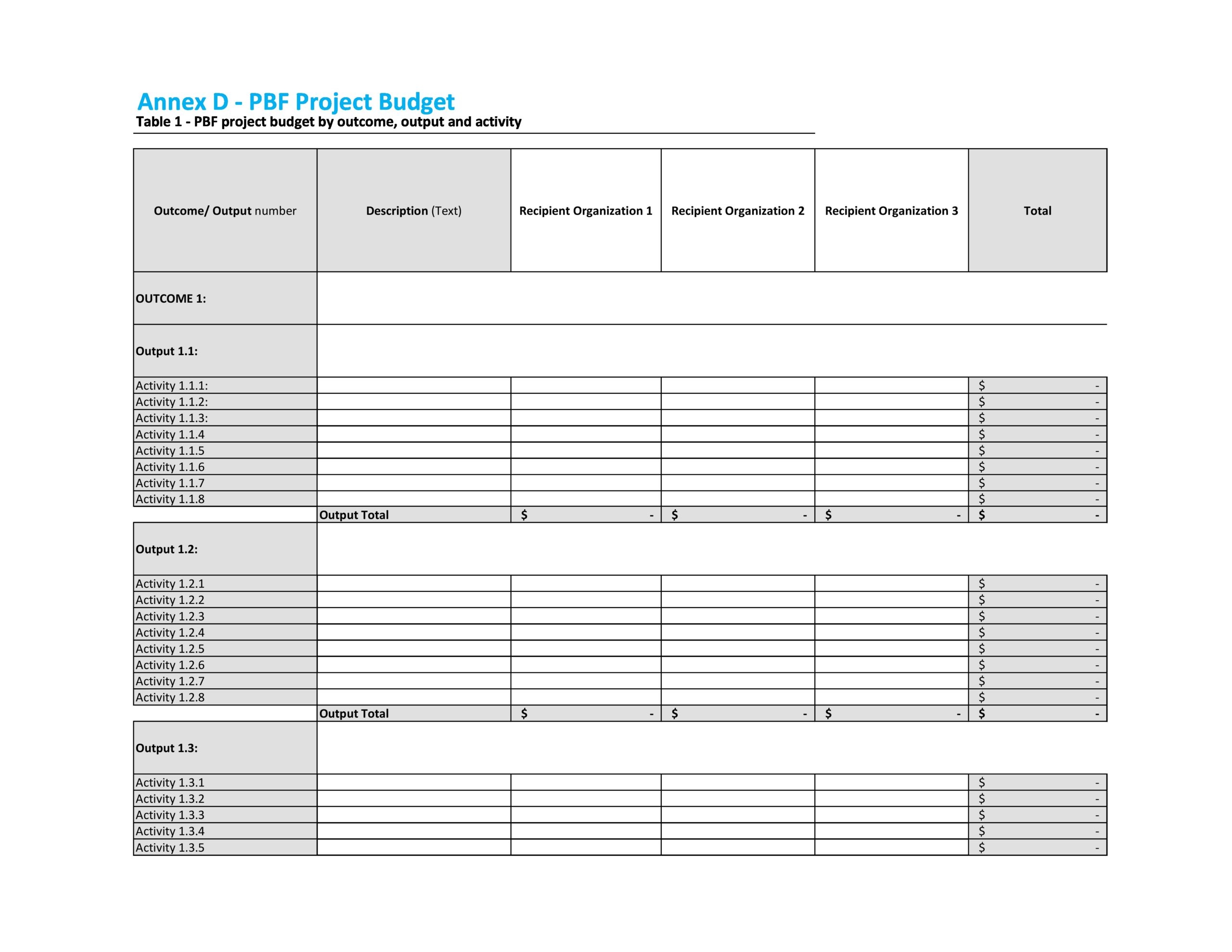 41 Useful Project Budget Templates Excel Word TemplateLab