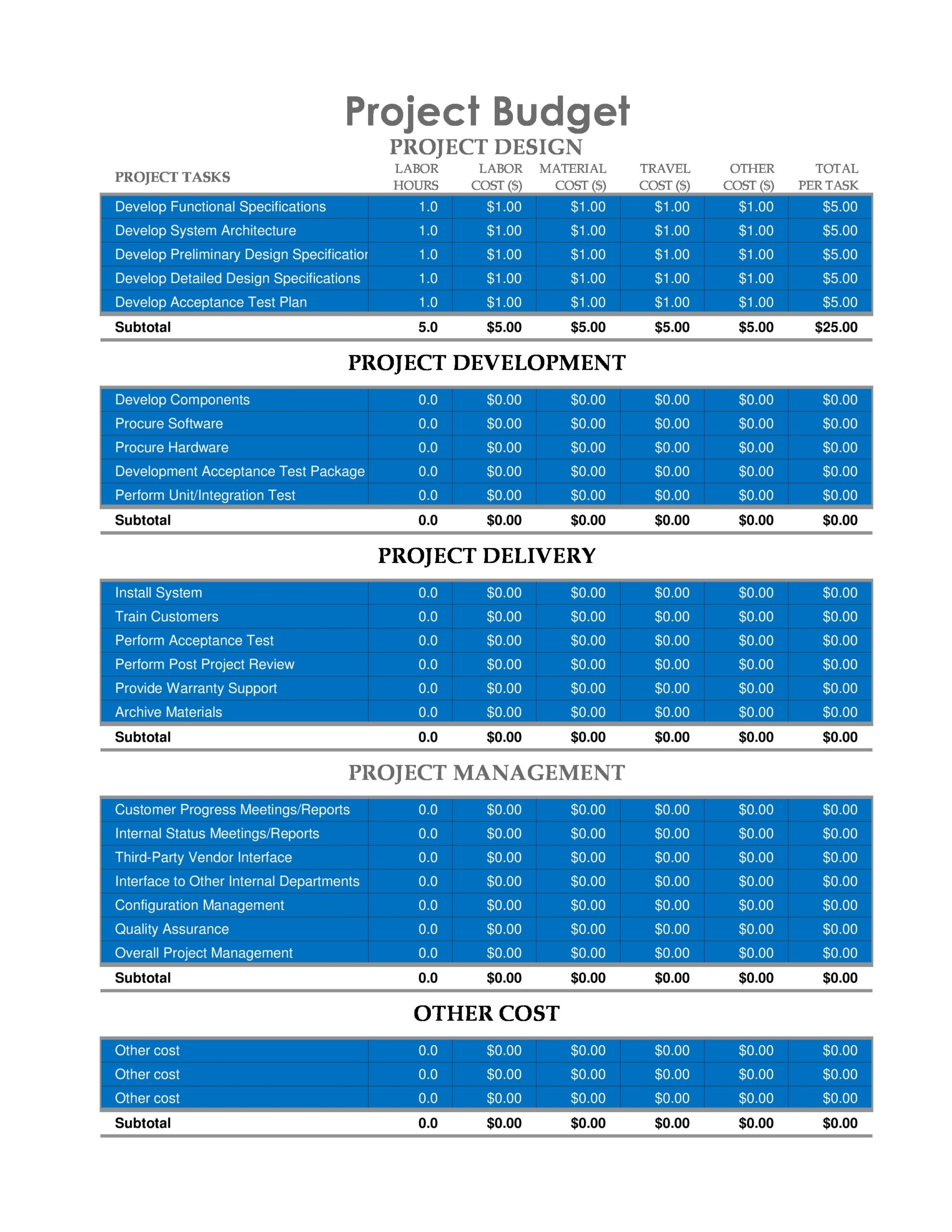 Consulting Project Budget Template