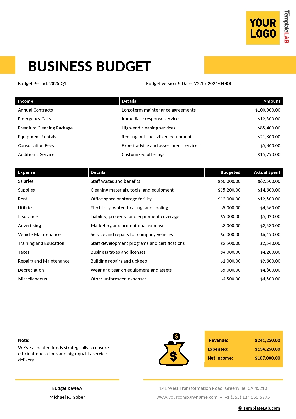49 Handy Business Budget Templates Excel Google Sheets Word 