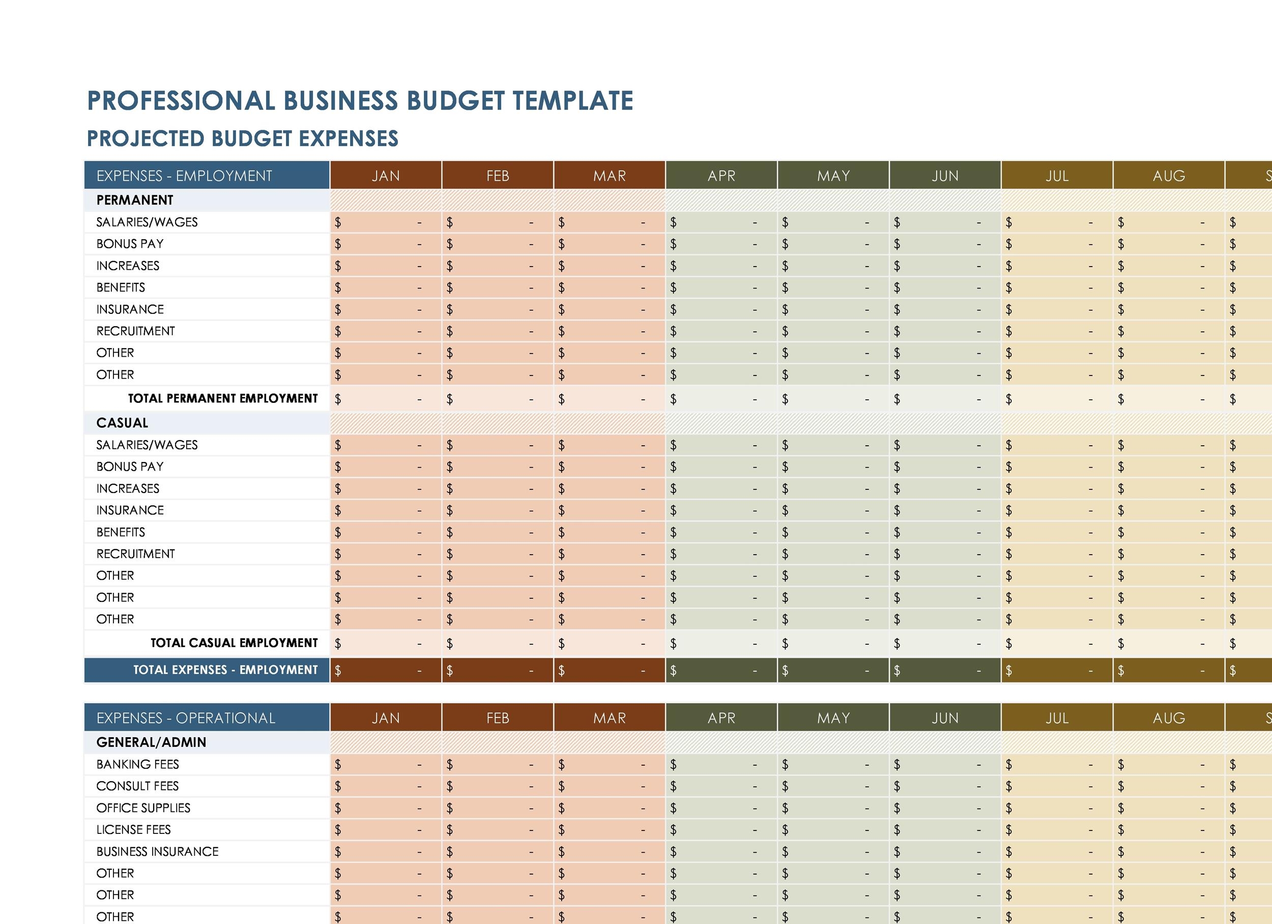 Yearly Business Budget Template