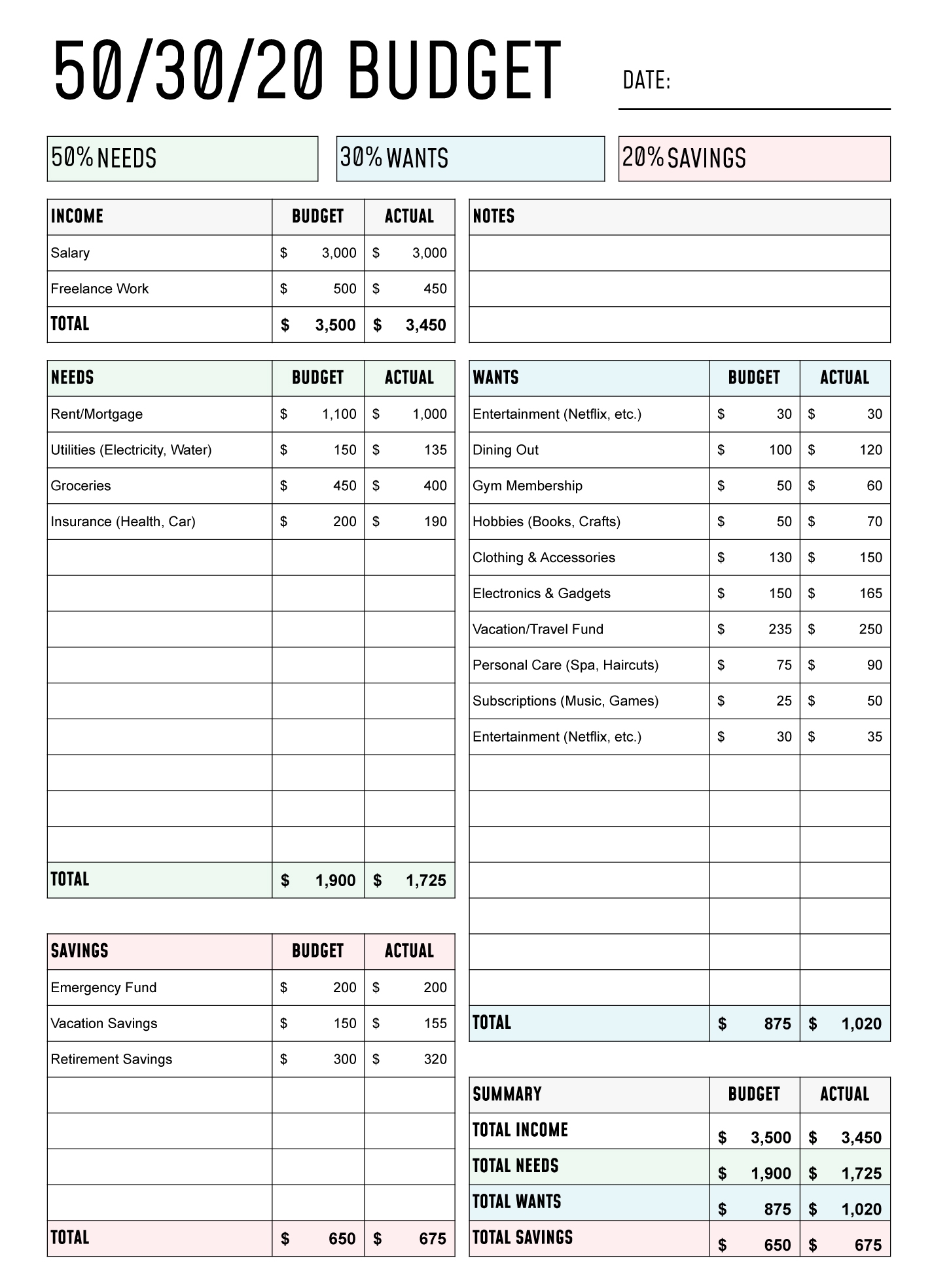 Budget 50 30 20 Template