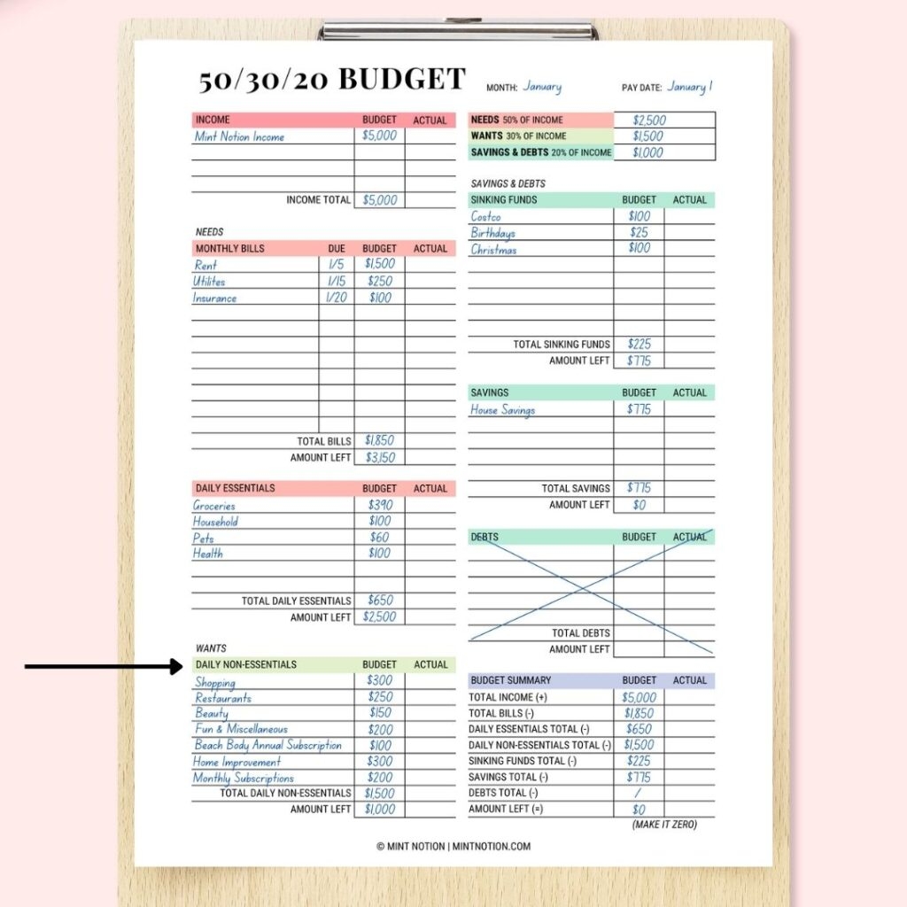 50 30 20 Budget Rule How To Make A Realistic Budget Mint Notion
