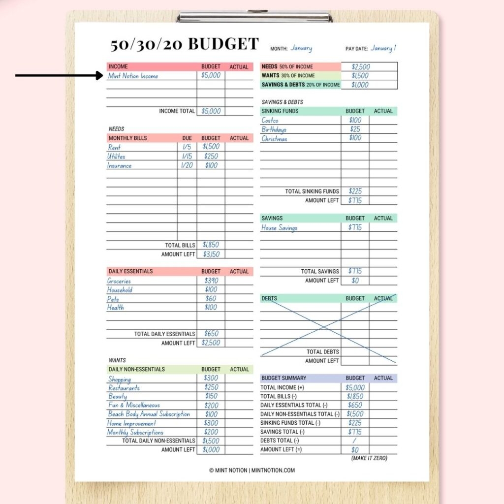 50 30 20 Budget Rule How To Make A Realistic Budget Mint Notion