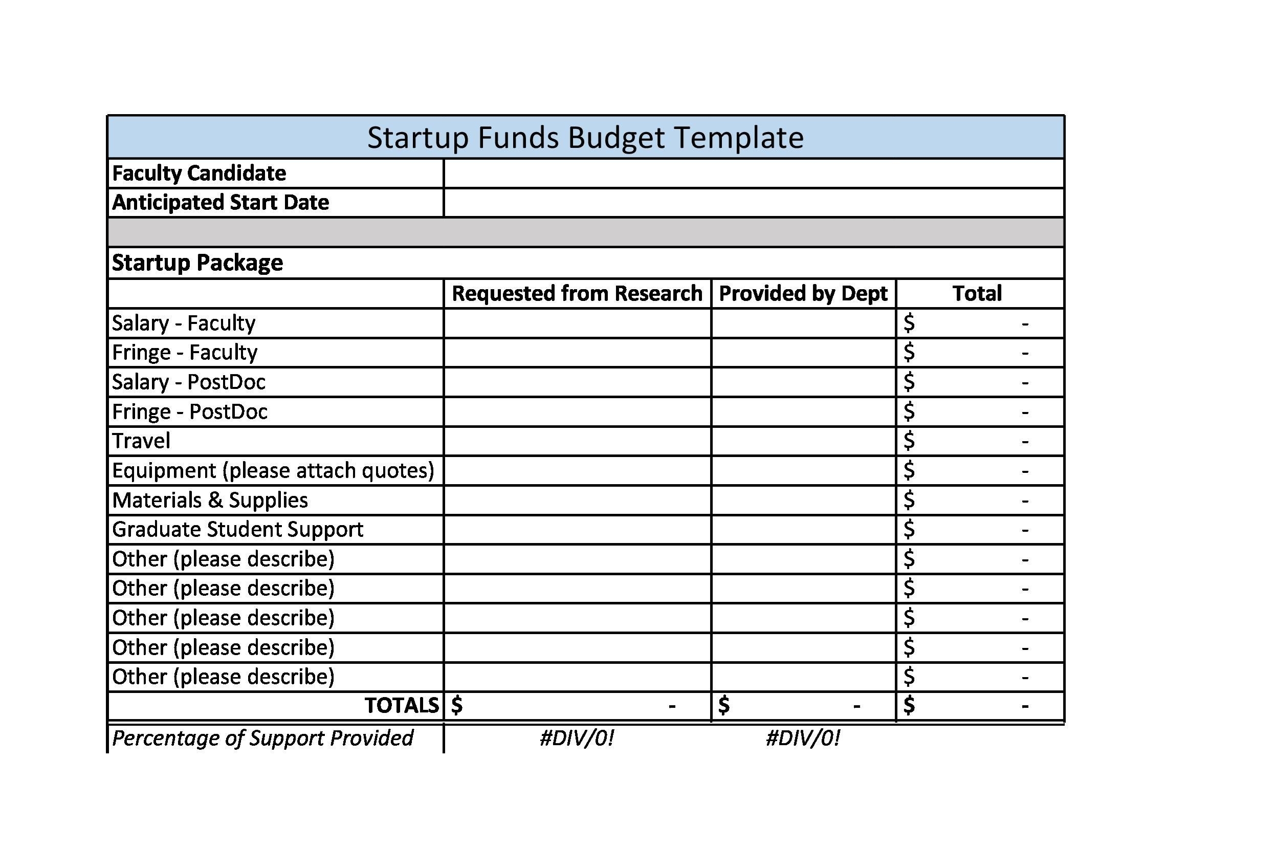 Start Up Capital Budget Template