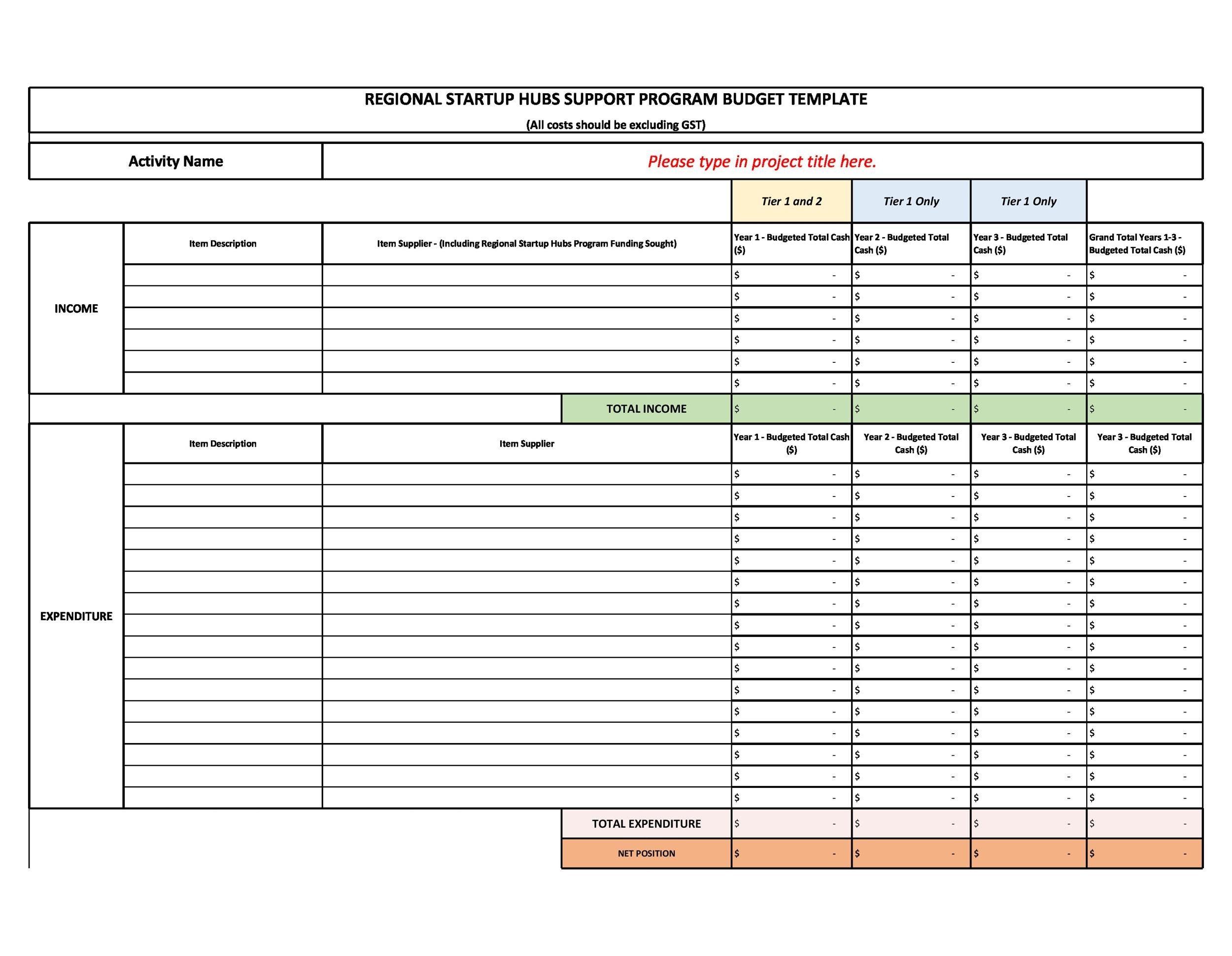 Simple Capital Expenditure Budget Template