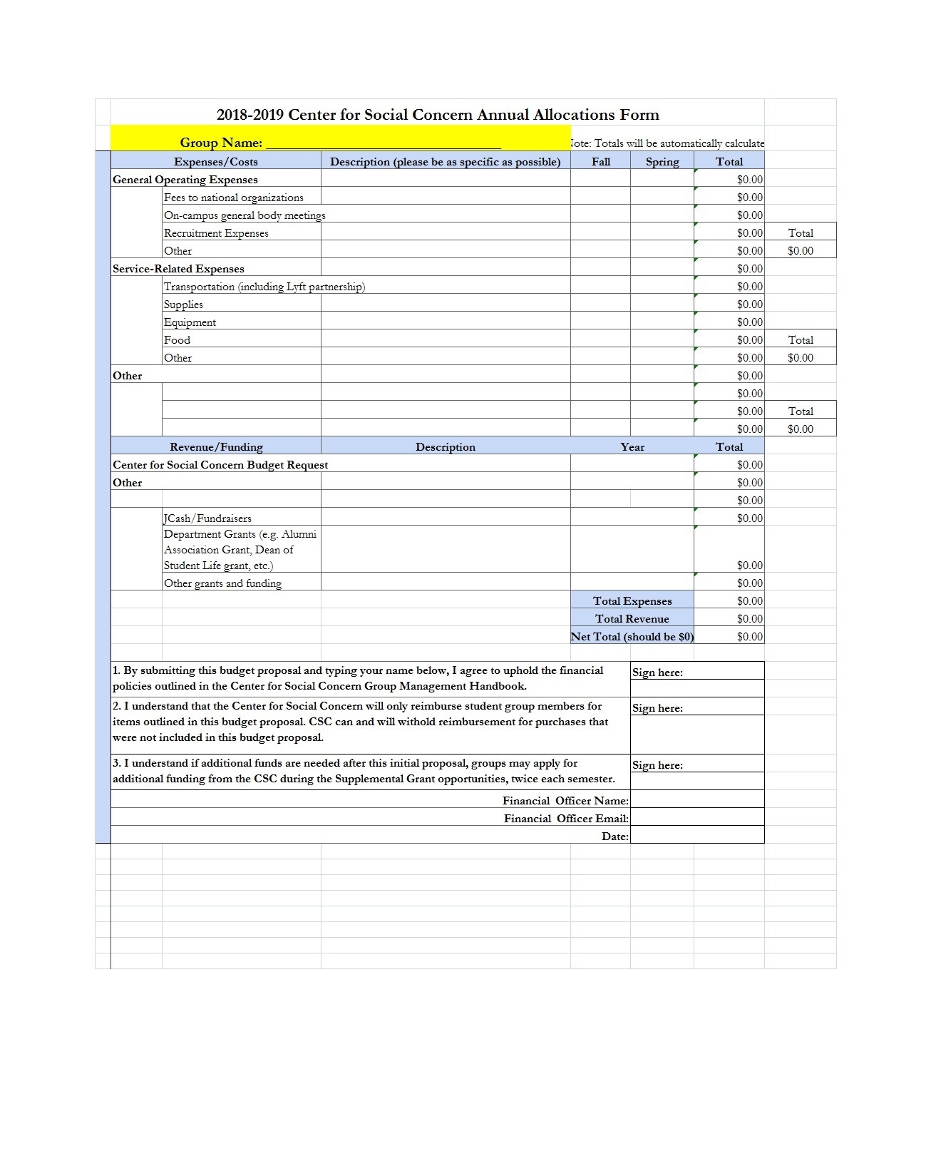 Sample Budget Request Template
