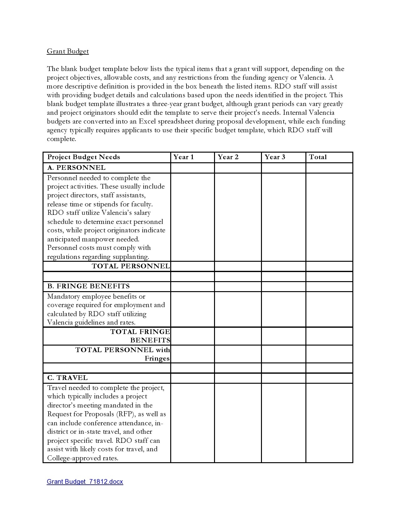 Grant Budget Narrative Template