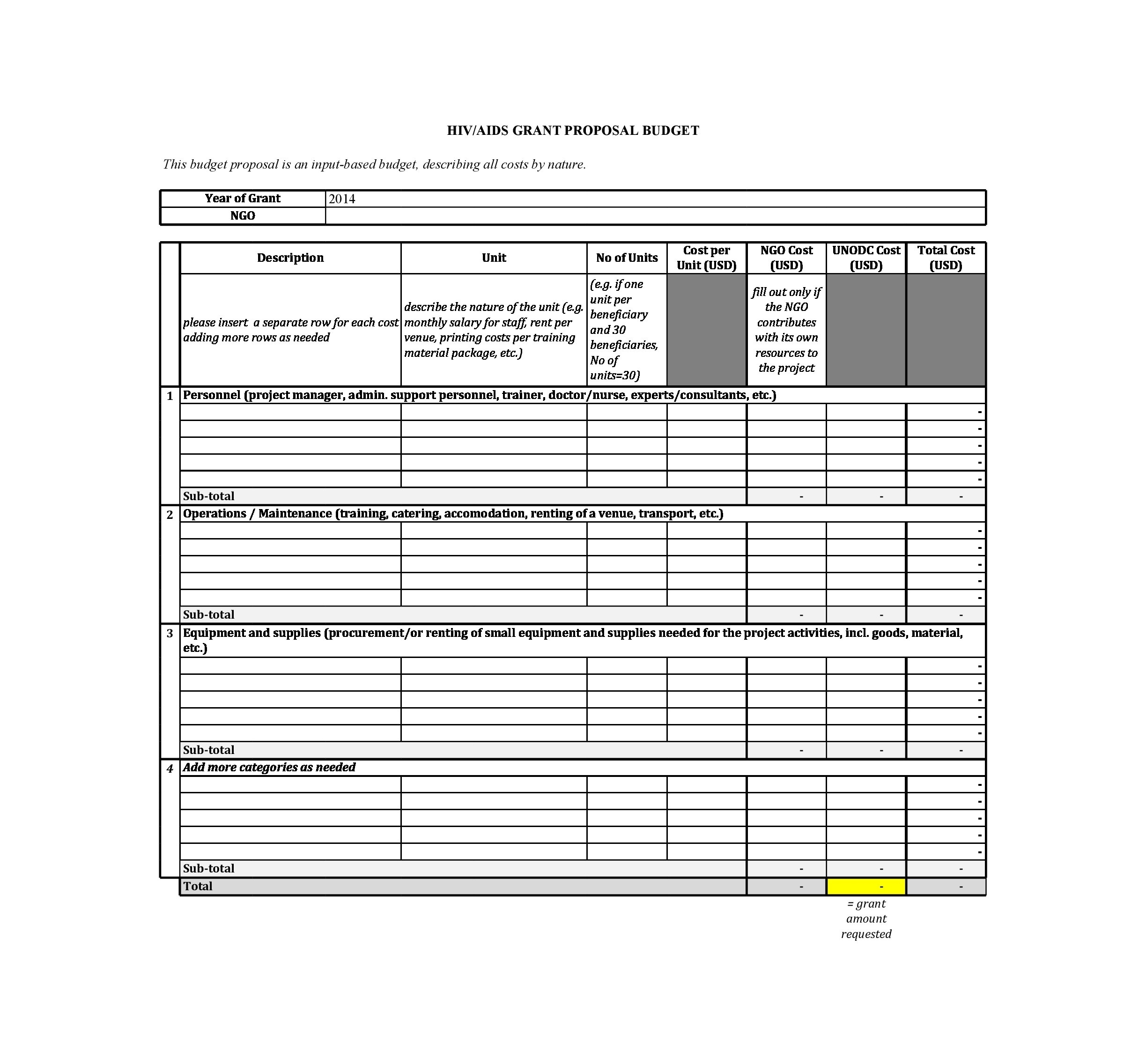 Grant Proposal Grant Budget Template