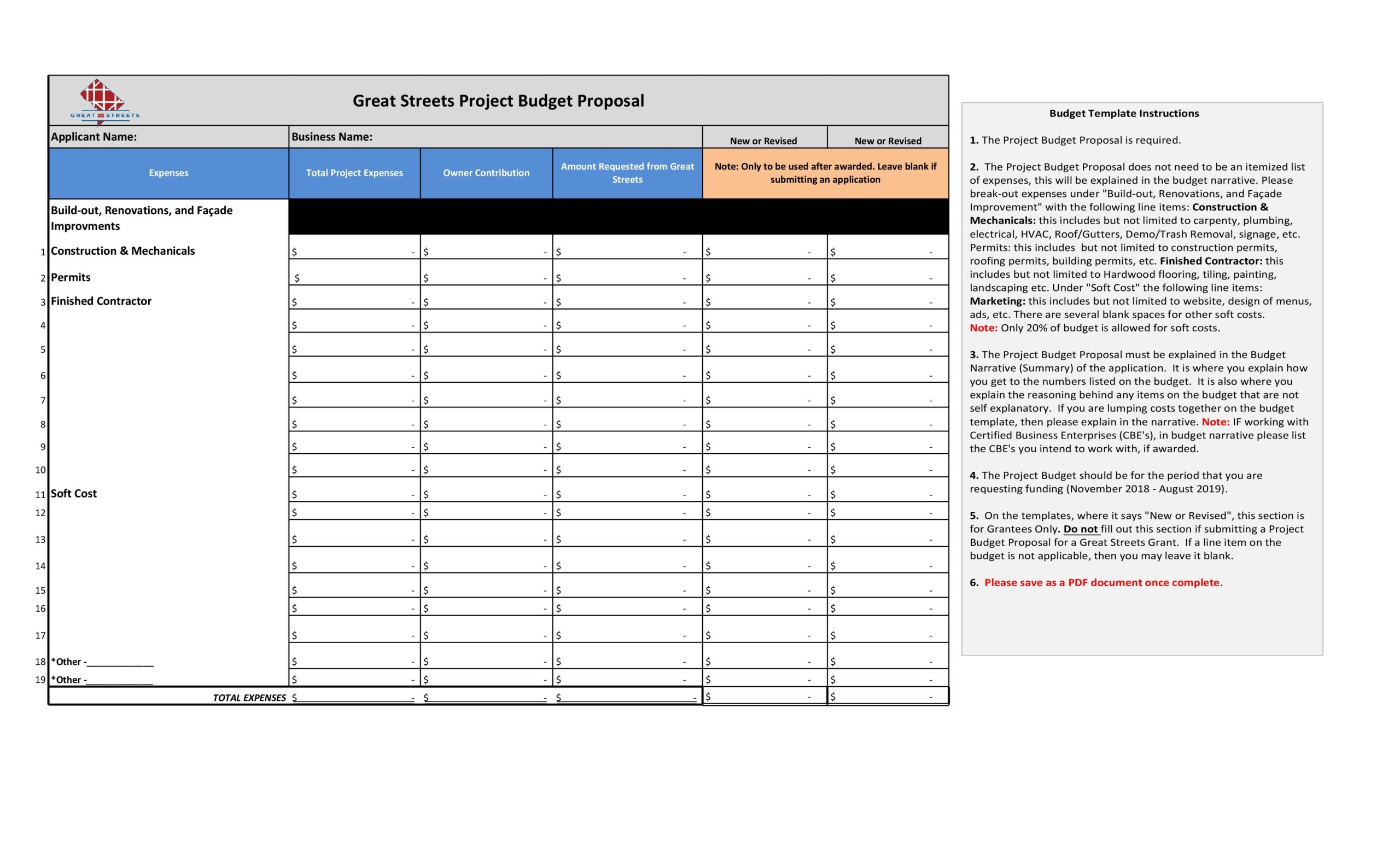 Annual Budget Proposal Template