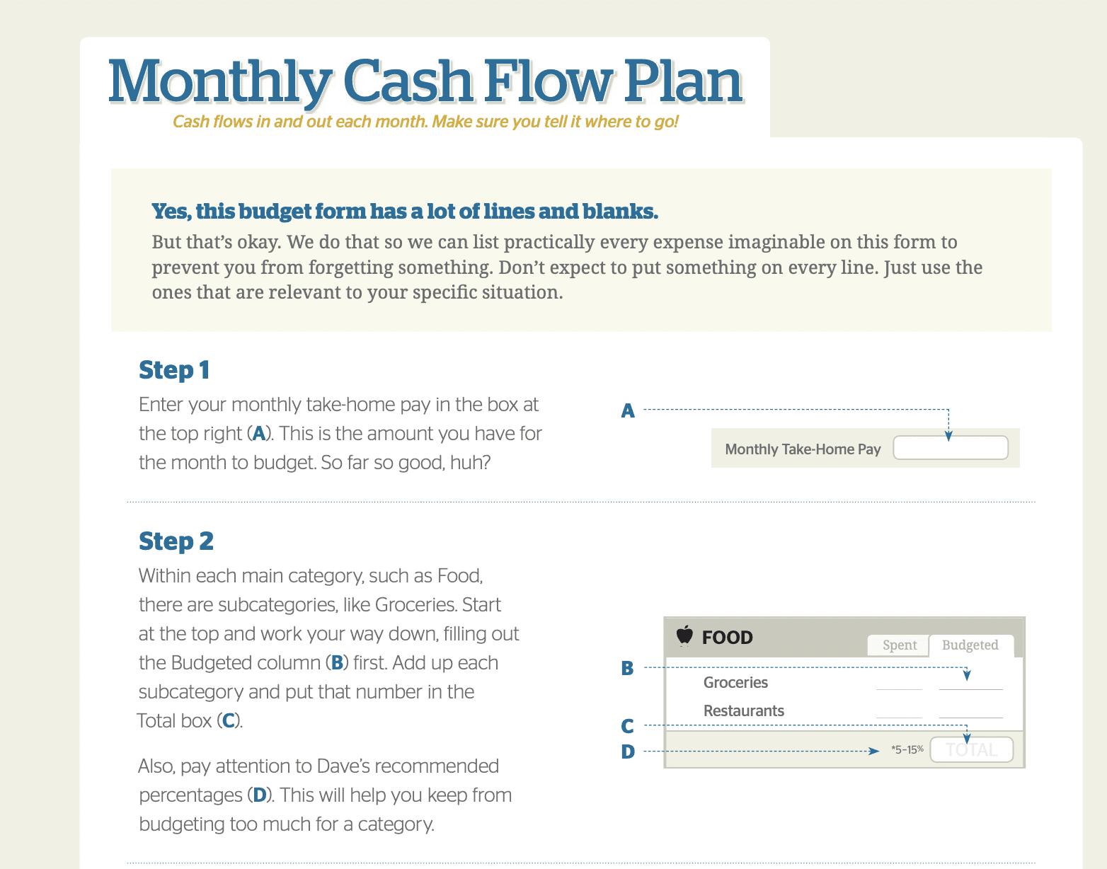 6 Free Budget Templates One For Every Financial Situation
