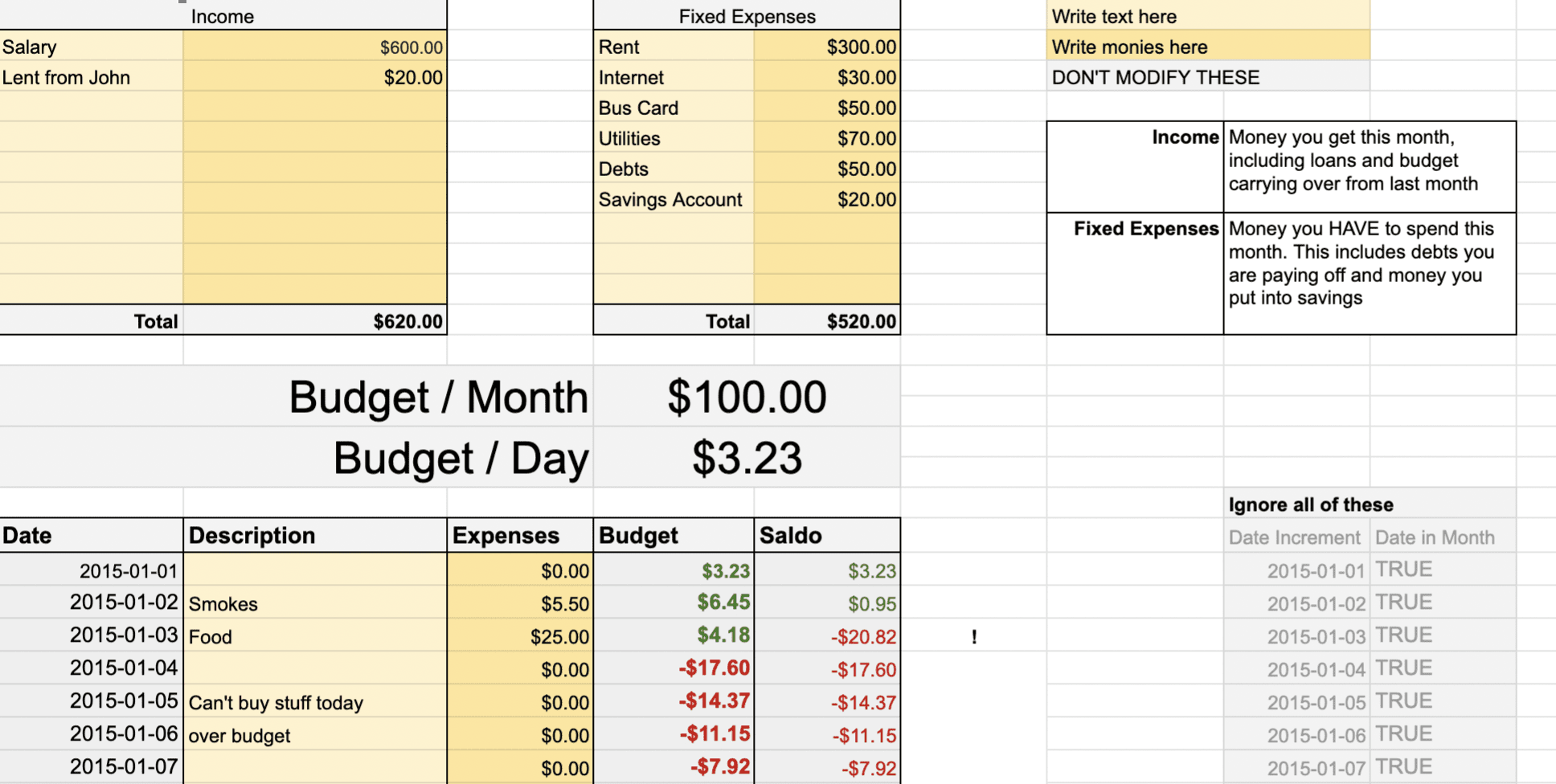 6 Free Budget Templates One For Every Financial Situation
