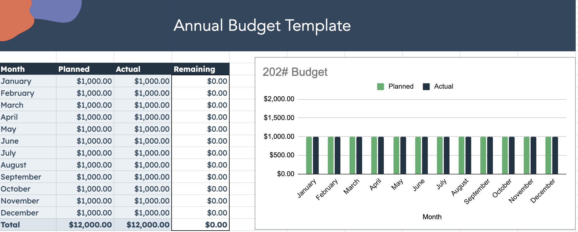 6 Free Business Budget Templates Download Now 