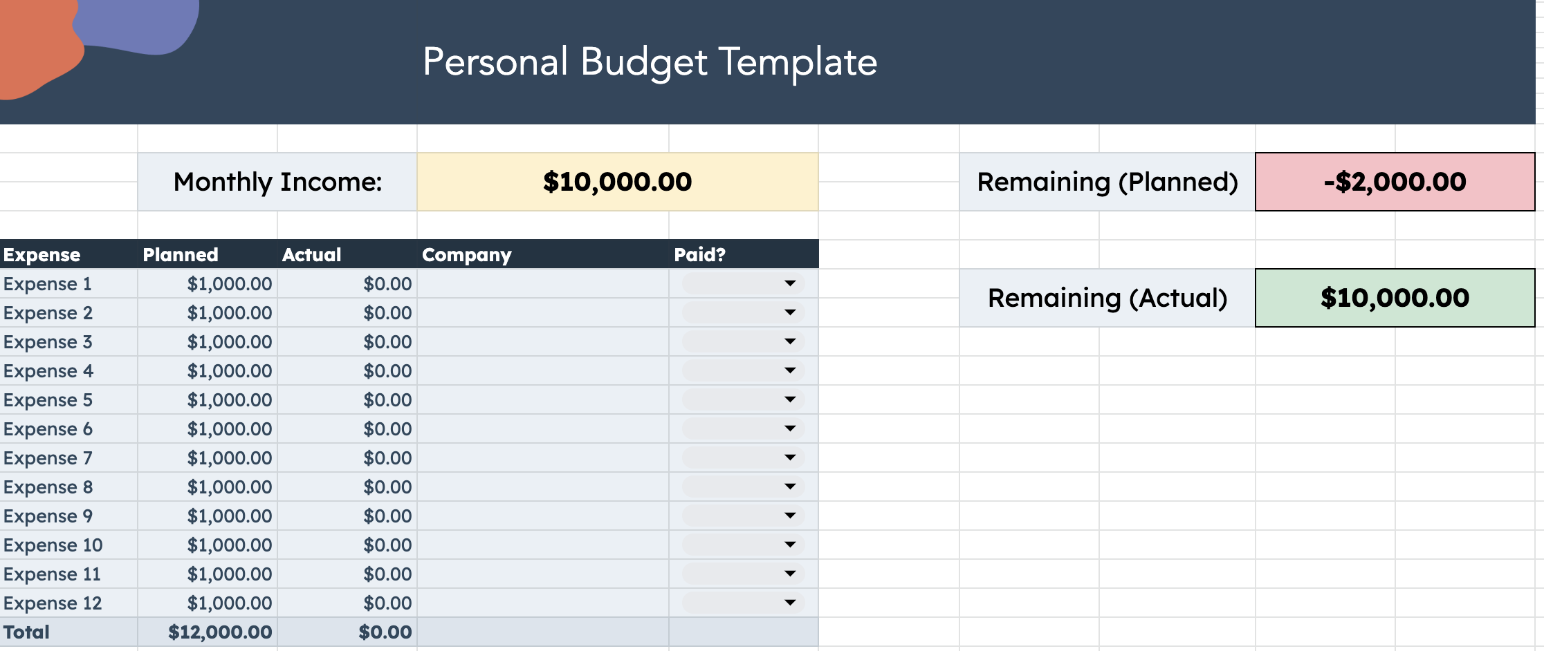 Budget Expense Template