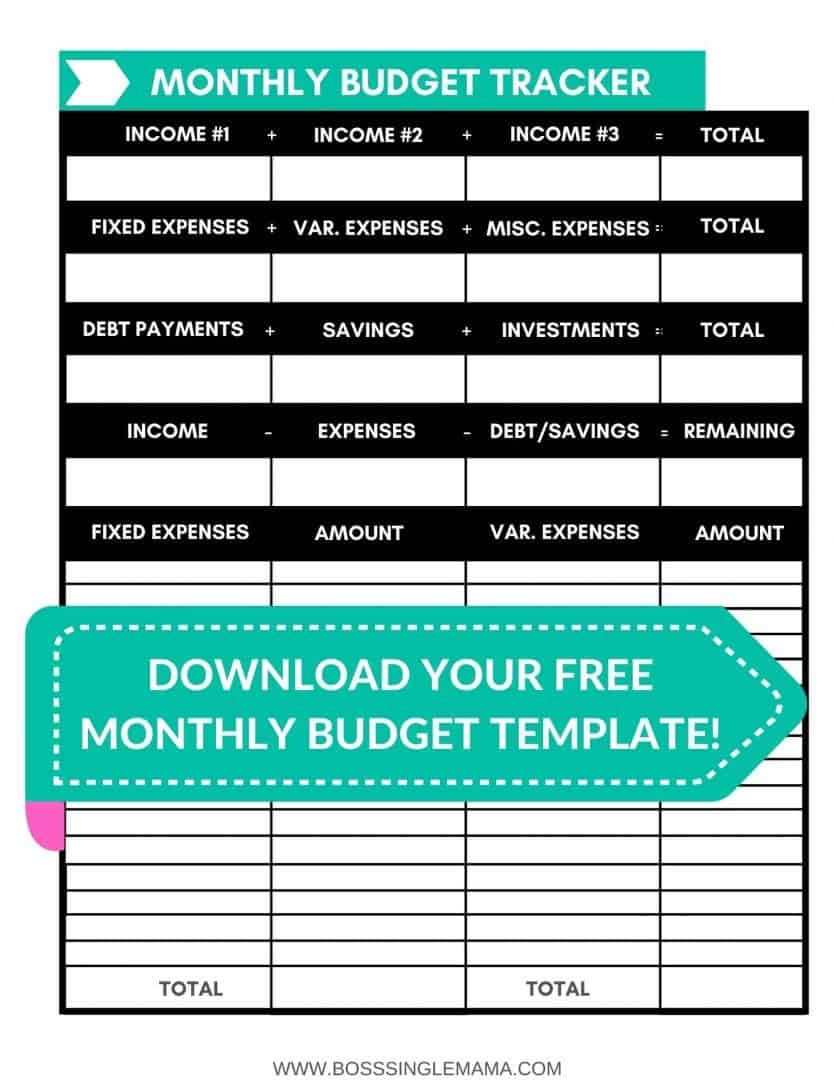 60 30 10 Rule Budget Explained and Can It Make You Rich Boss 