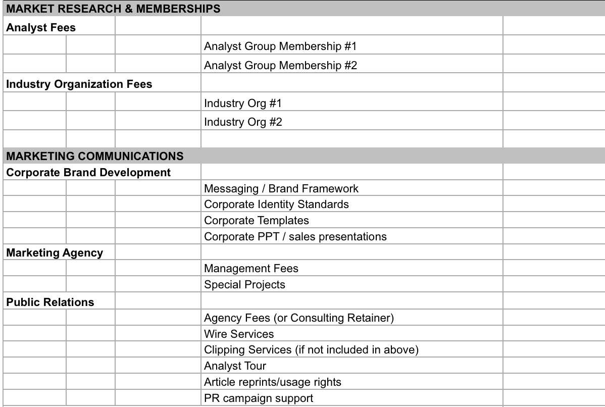 7 Free Budget Templates For Small Businesses Fundbox